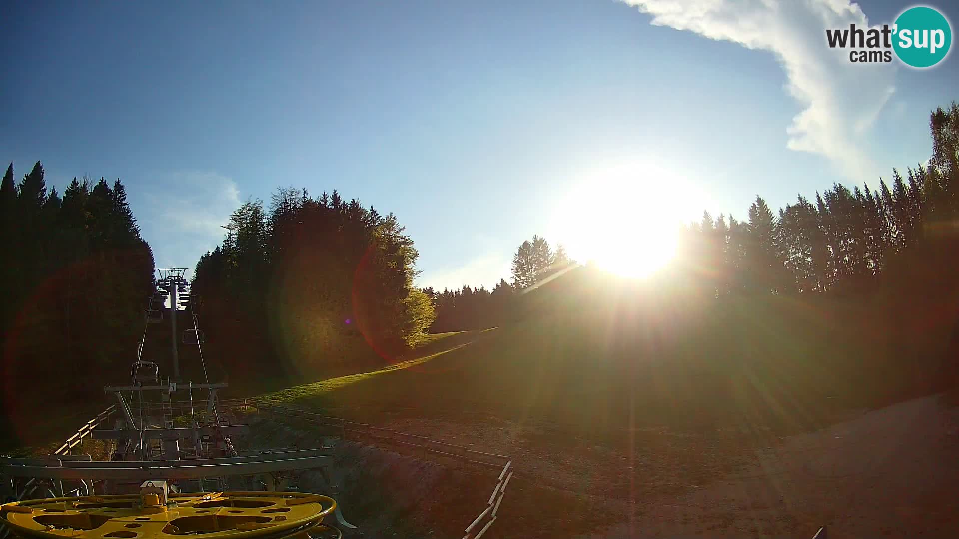 Webcam Pohorje Ruška | Talstation