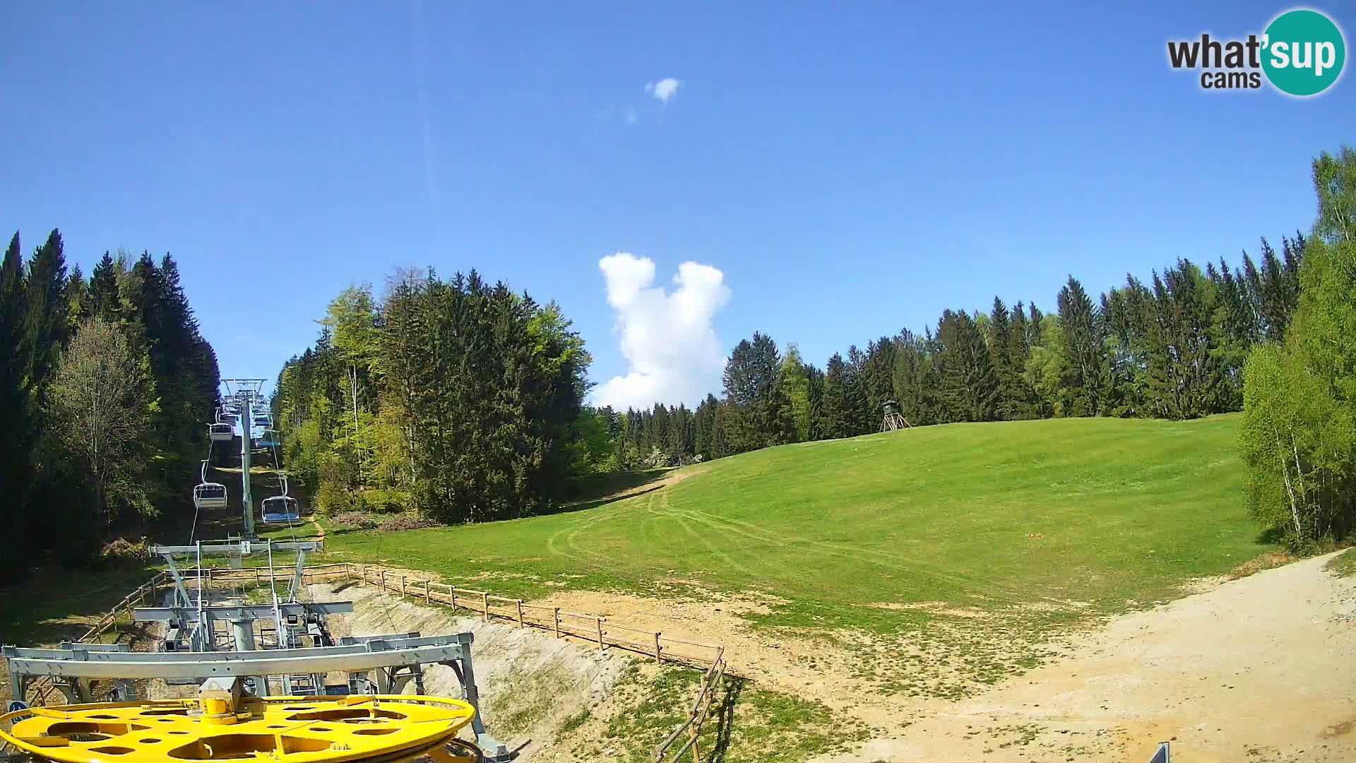 Webcam Pohorje Ruška | Talstation