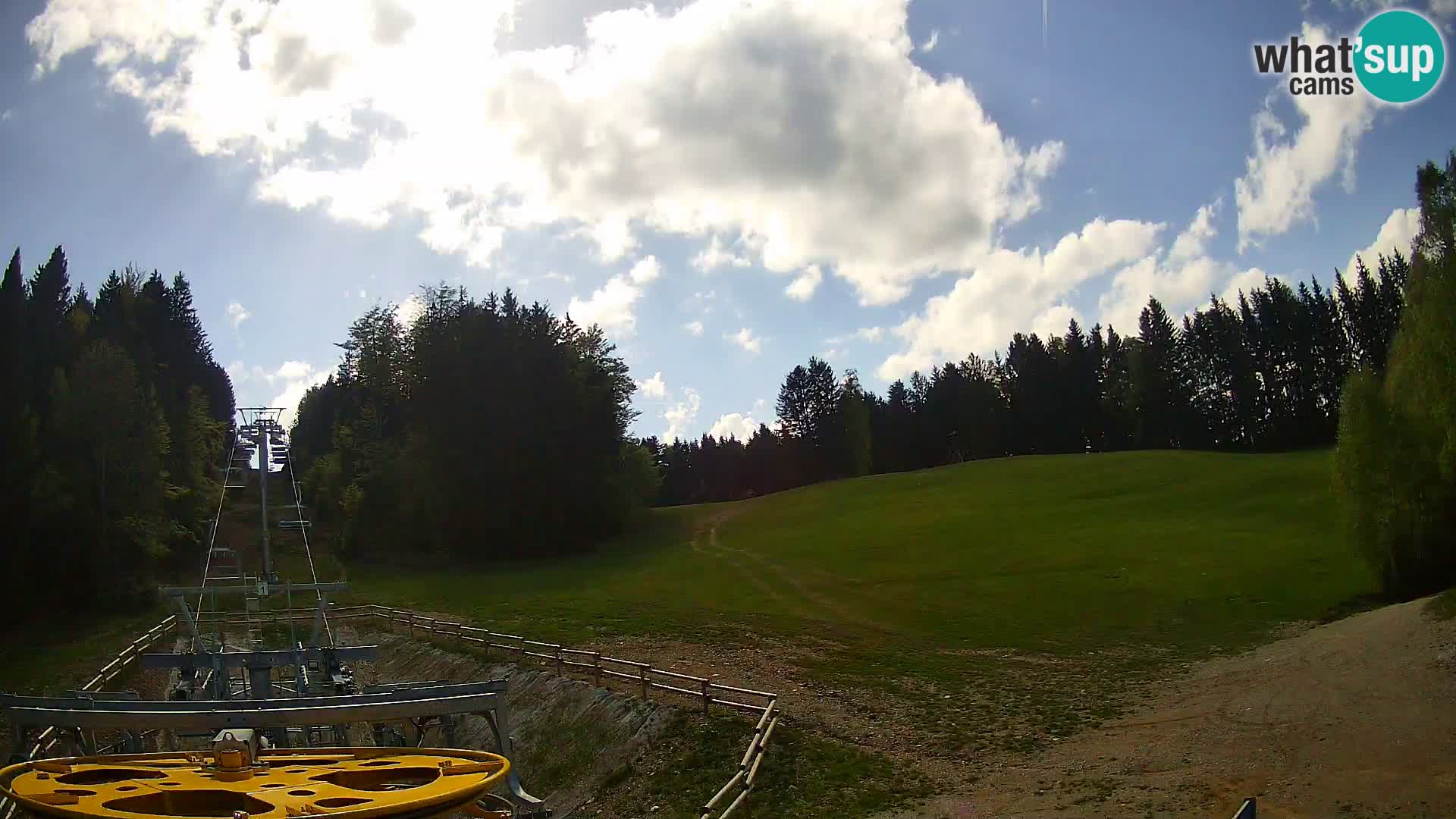 Camera Pohorje Ruška | Estación Inferior