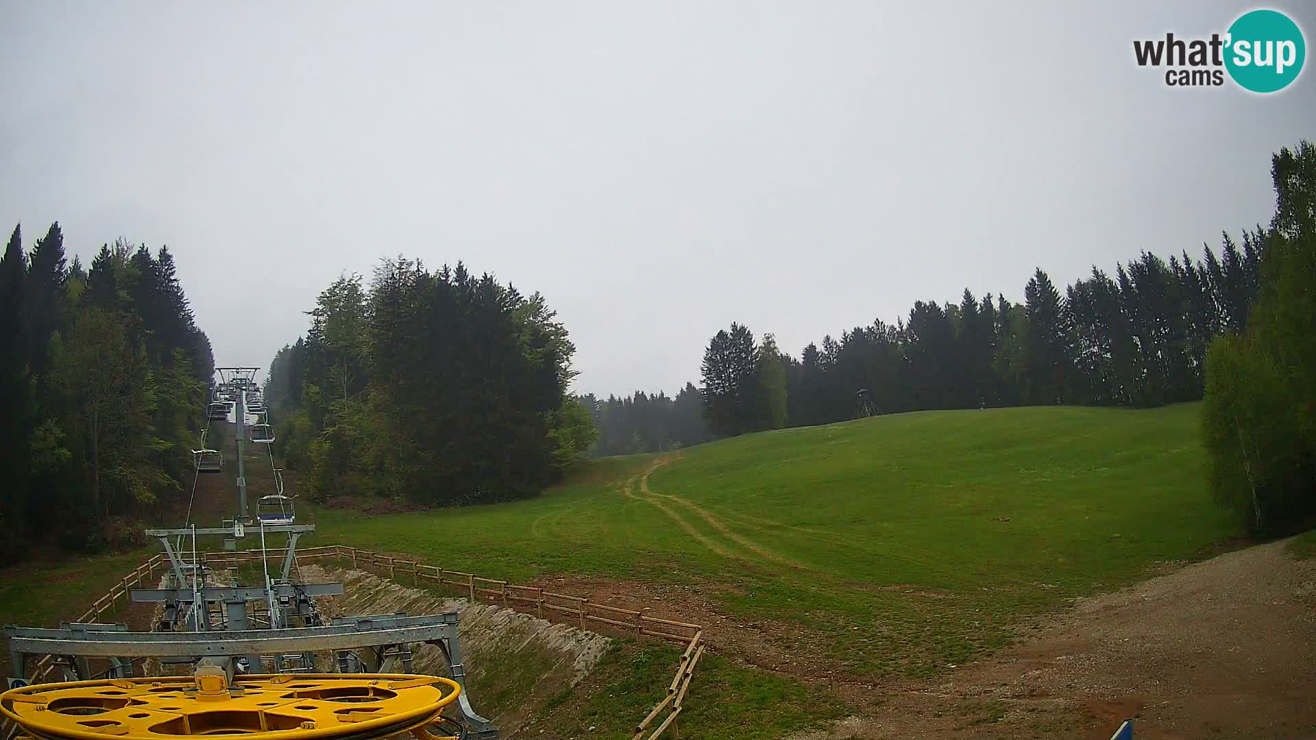 Camera Pohorje Ruška | Estación Inferior