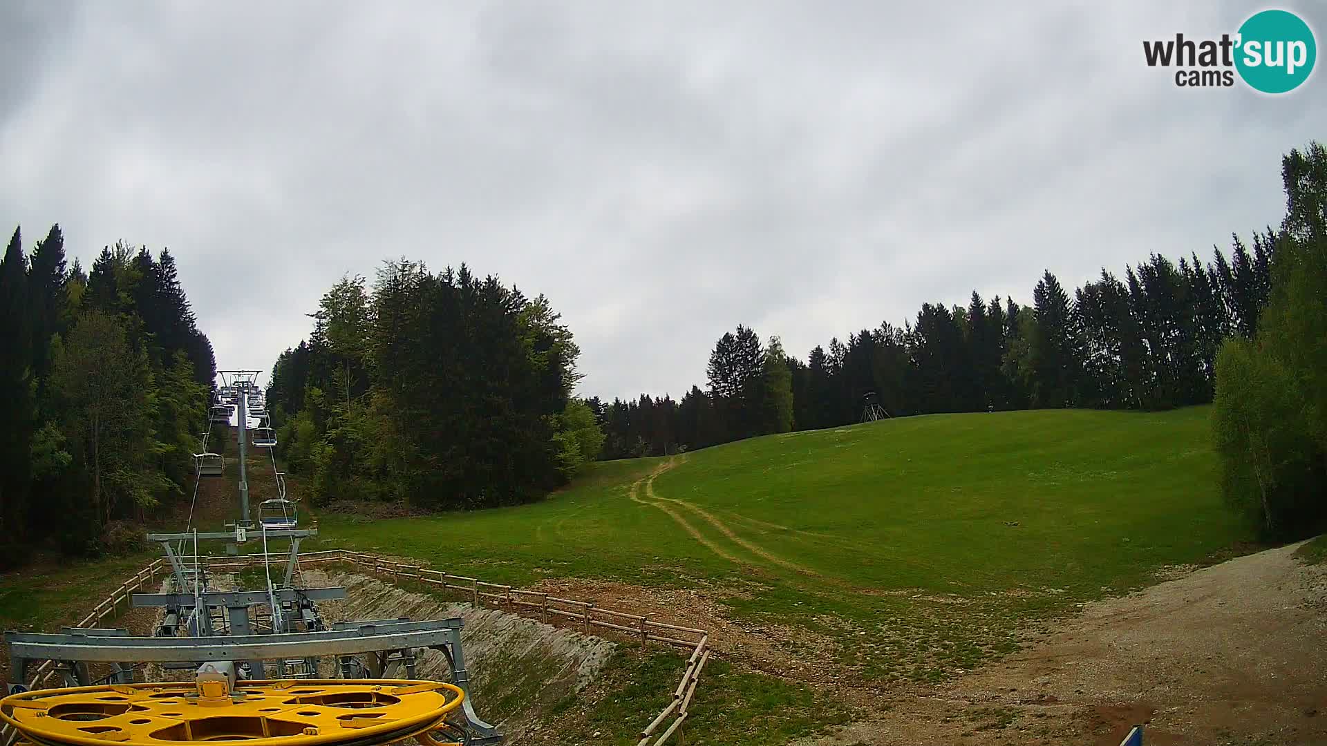 Camera Pohorje Ruška | Estación Inferior