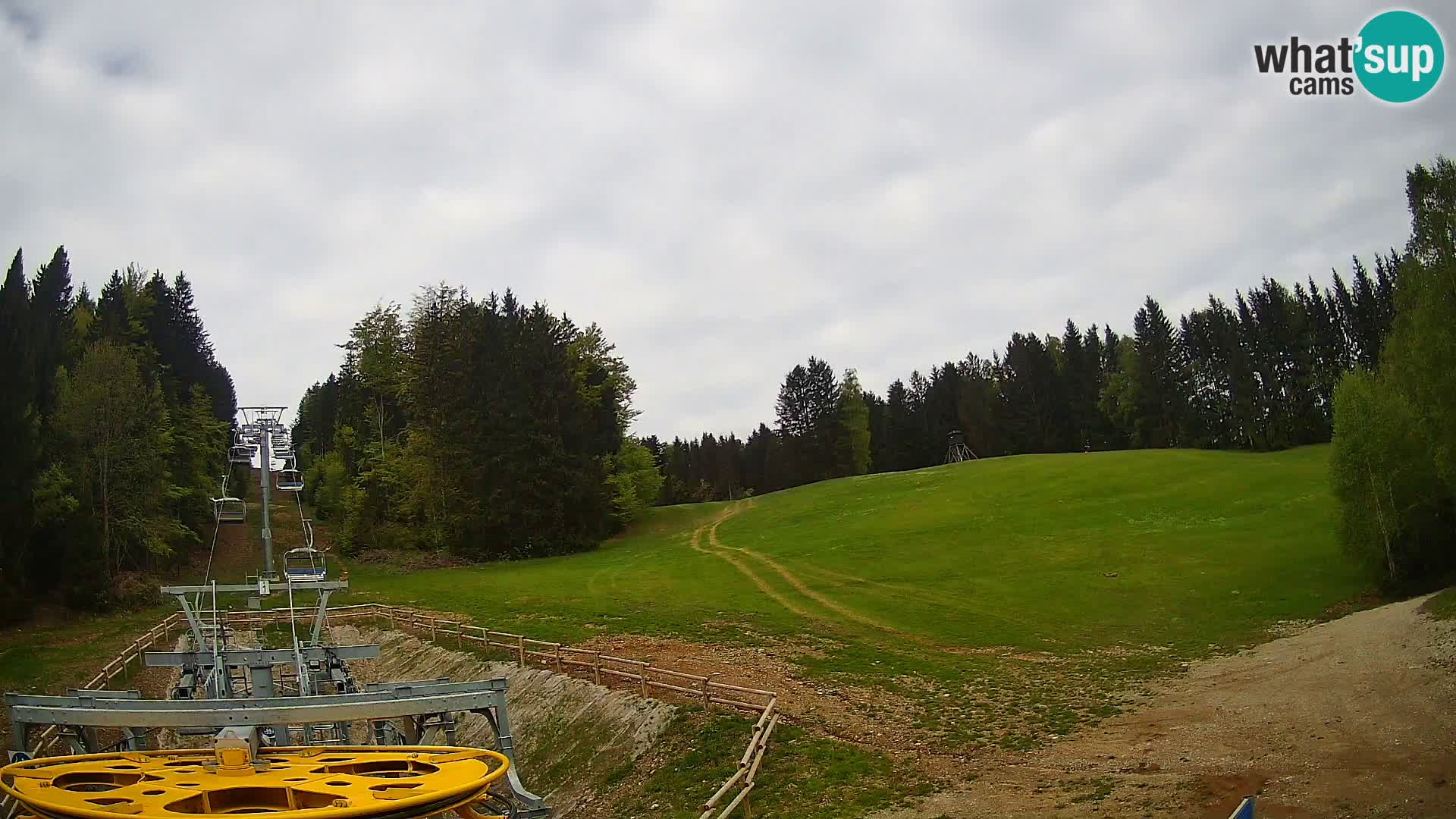 Webcam Pohorje Ruška | Station Inférieure