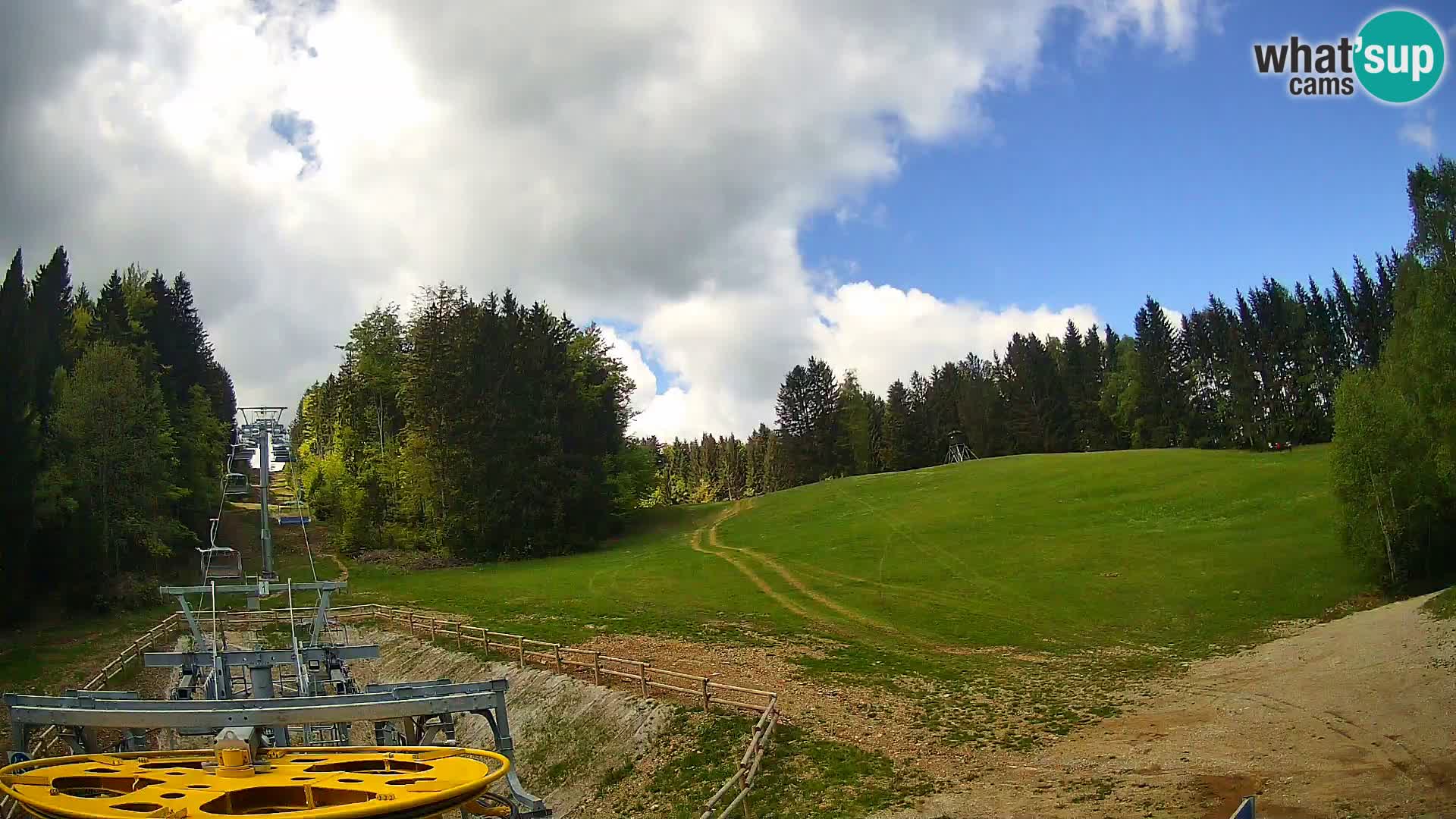 Camera Pohorje Ruška | Estación Inferior