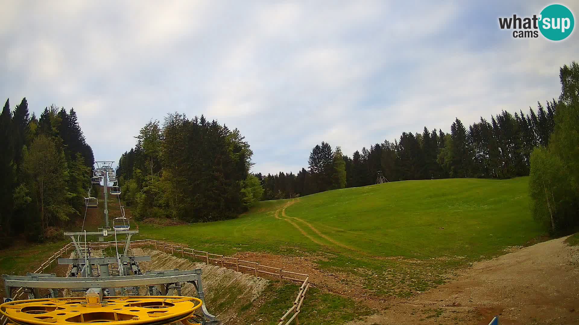 Webcam Pohorje Ruška | Station Inférieure