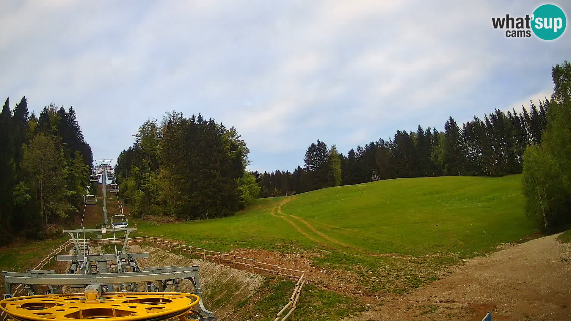 Webcam Pohorje Ruška | Talstation