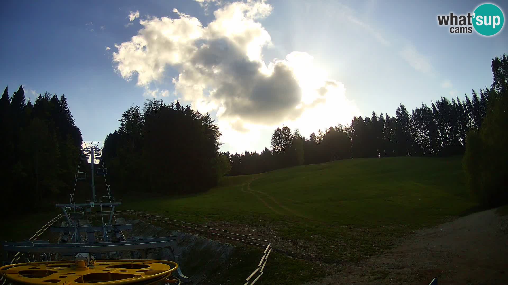 Camera Pohorje Ruška | Estación Inferior