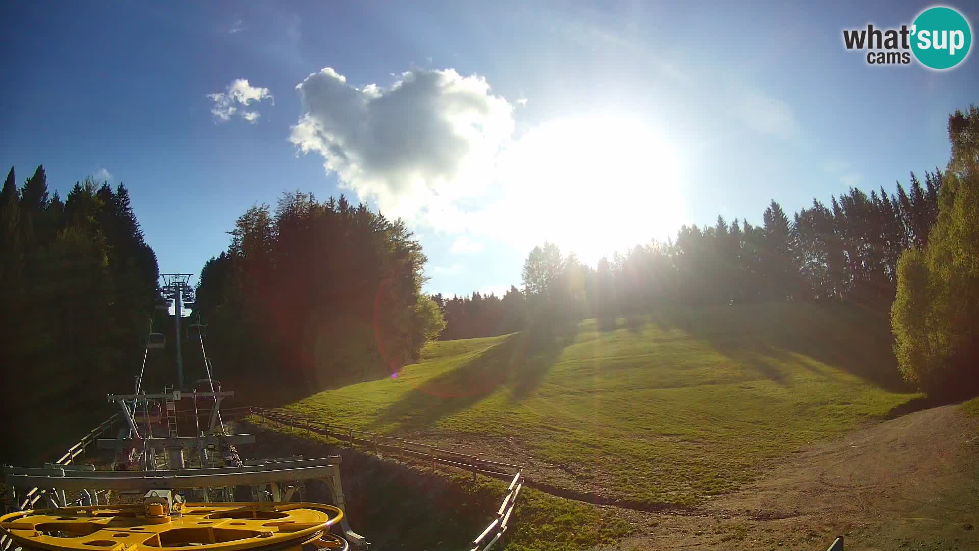 Webcam Pohorje Ruška | Stazione Inferiore