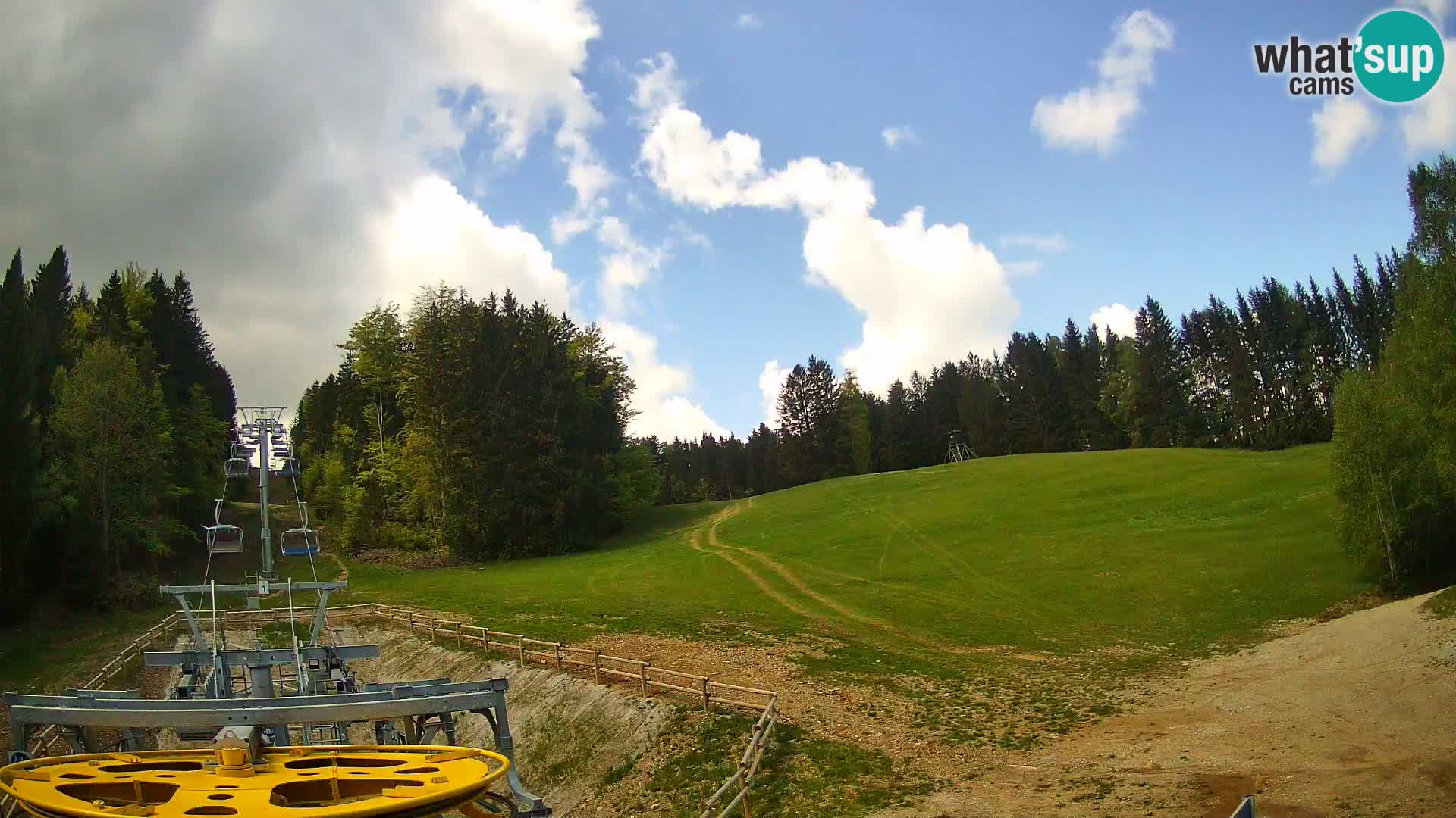 Camera Pohorje Ruška | Estación Inferior