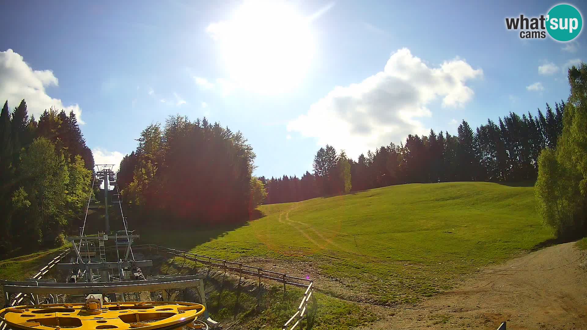 Webcam Pohorje Ruška | Station Inférieure