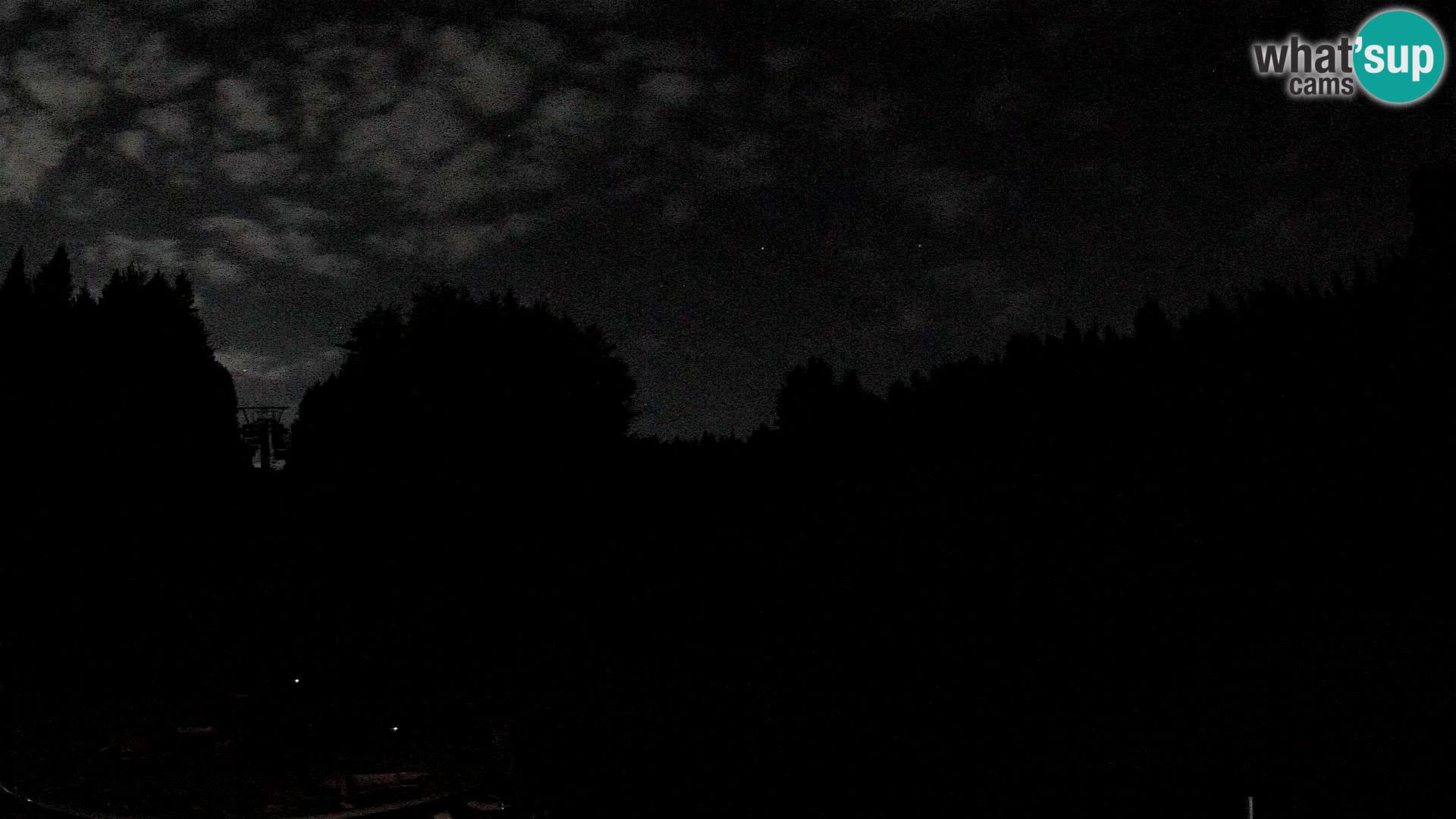 Webcam Pohorje Ruška | Talstation