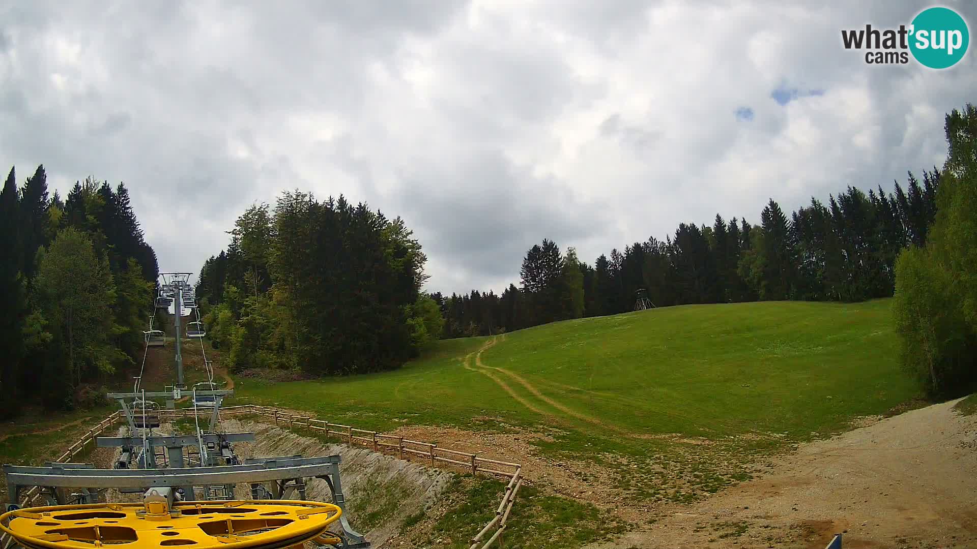 Camera Pohorje Ruška | Estación Inferior