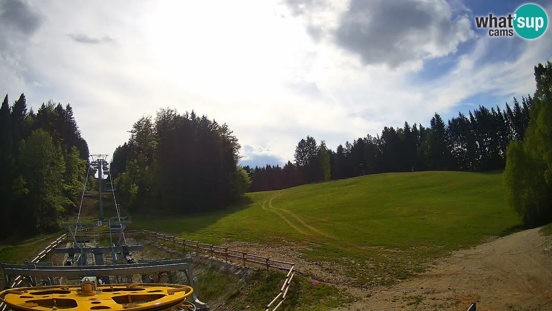 Webcam Pohorje Ruška | Station Inférieure