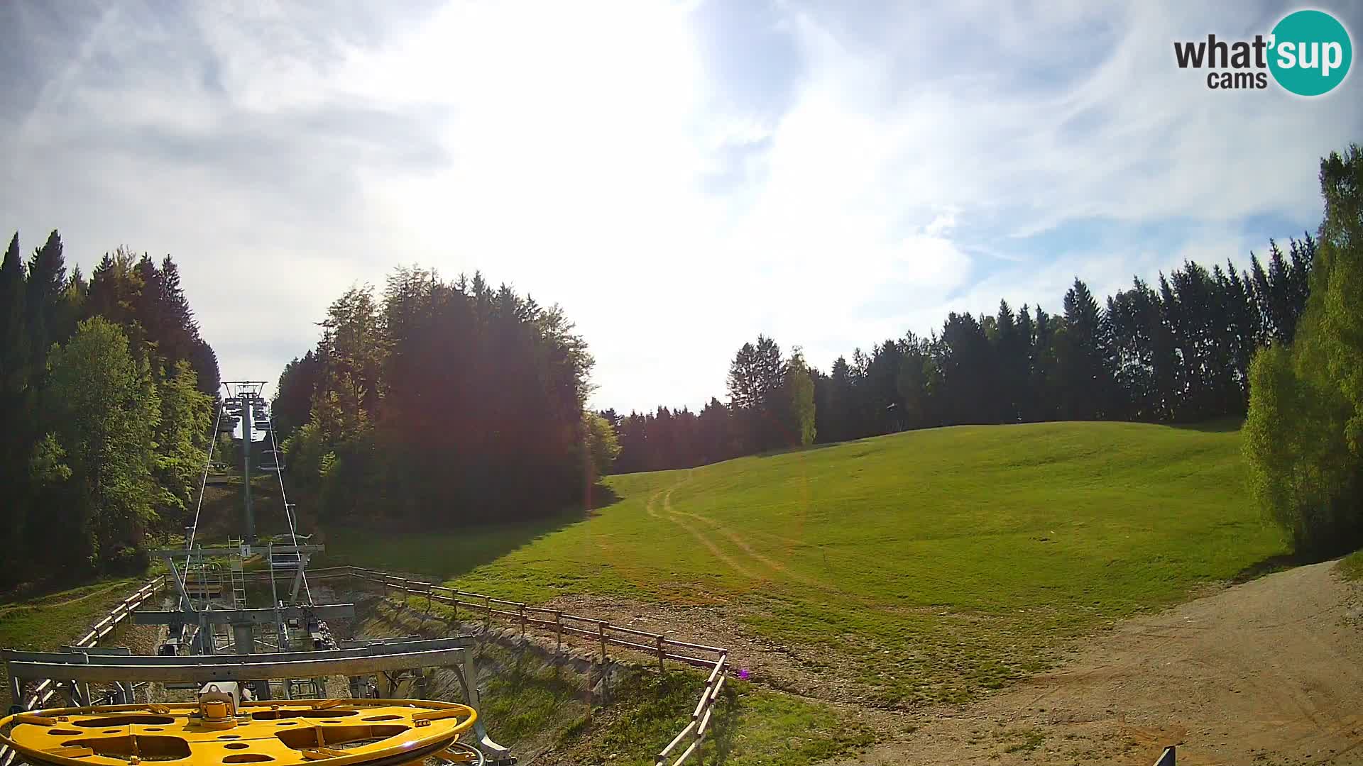 Webcam Pohorje Ruška | Station Inférieure