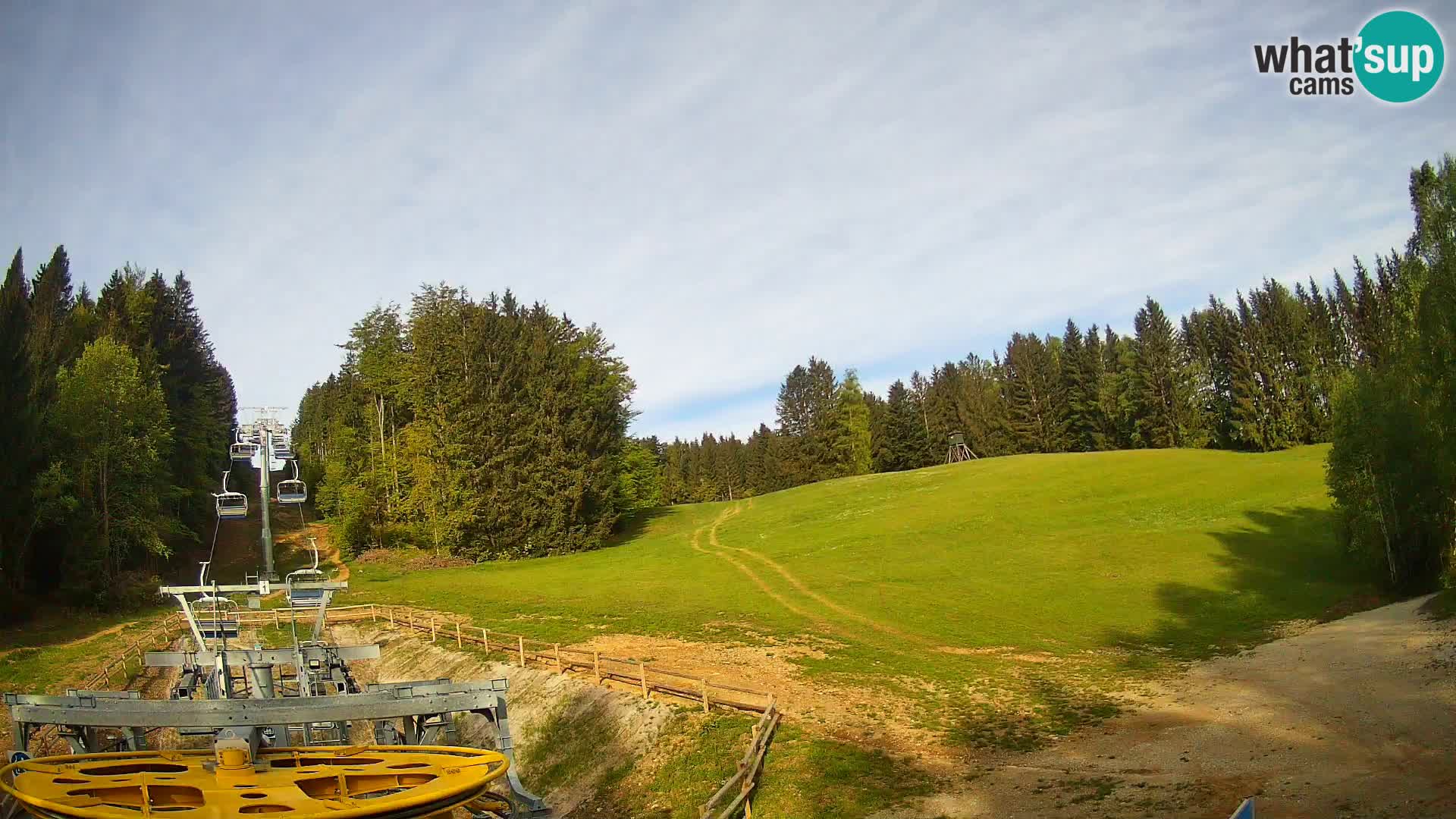 Webcam Pohorje Ruška | Station Inférieure