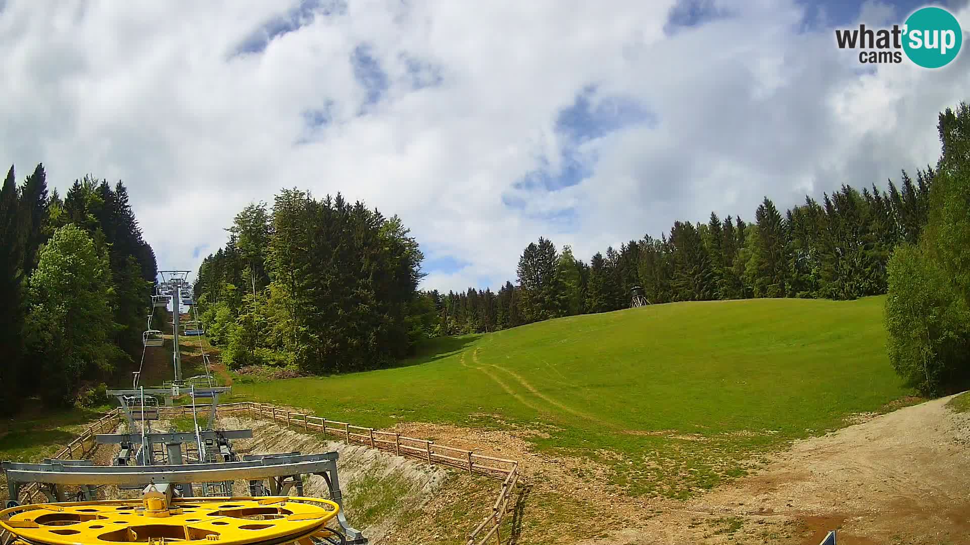 Camera Pohorje Ruška | Estación Inferior