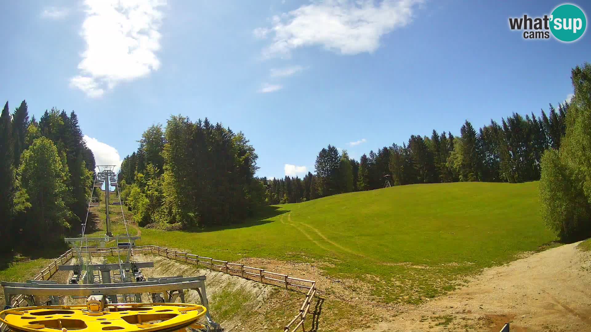 Camera Pohorje Ruška | Estación Inferior