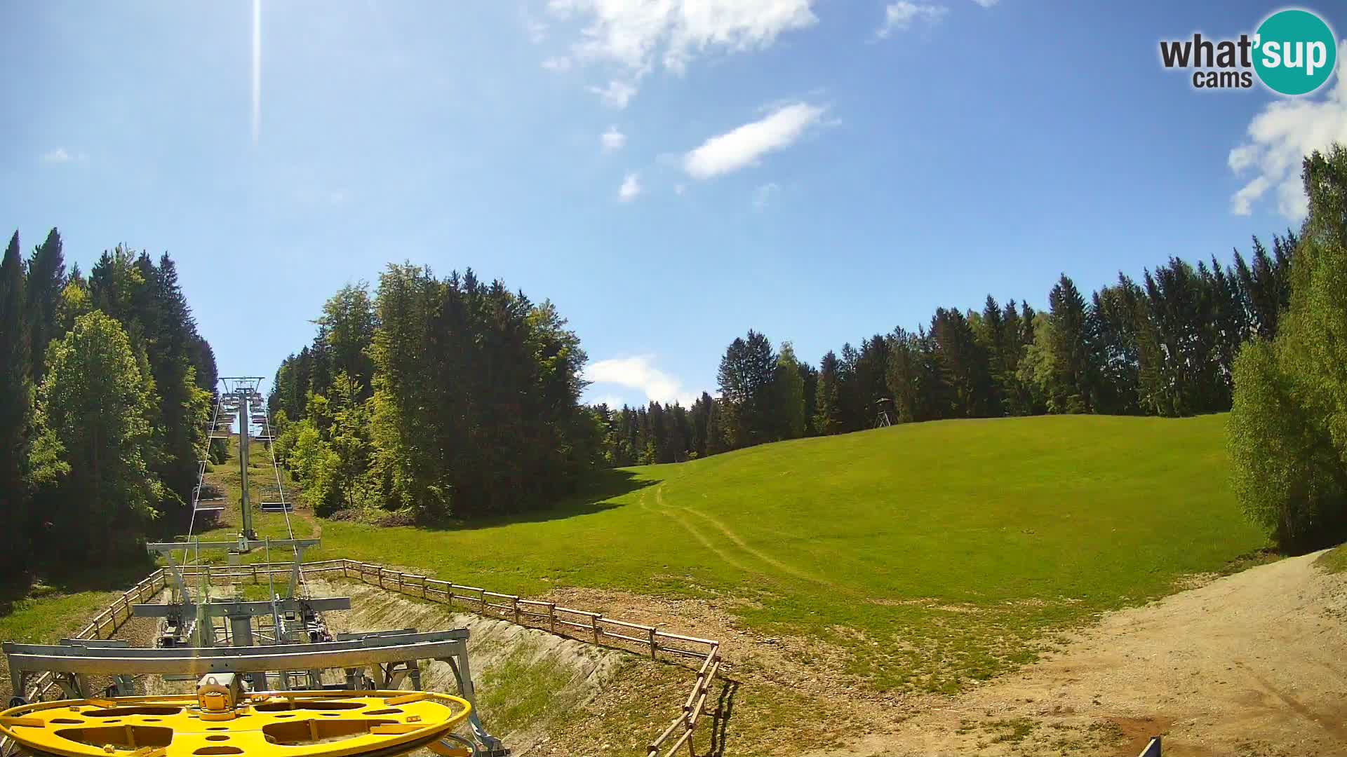 Webcam Pohorje Ruška | Station Inférieure