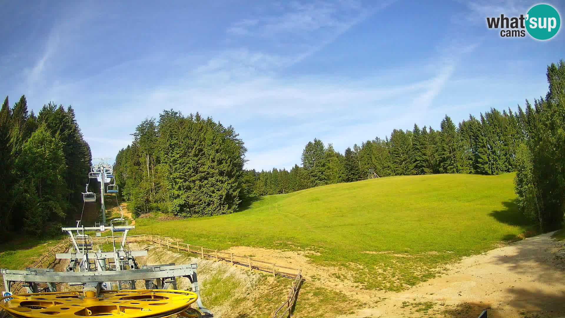 Camera Pohorje Ruška | Estación Inferior