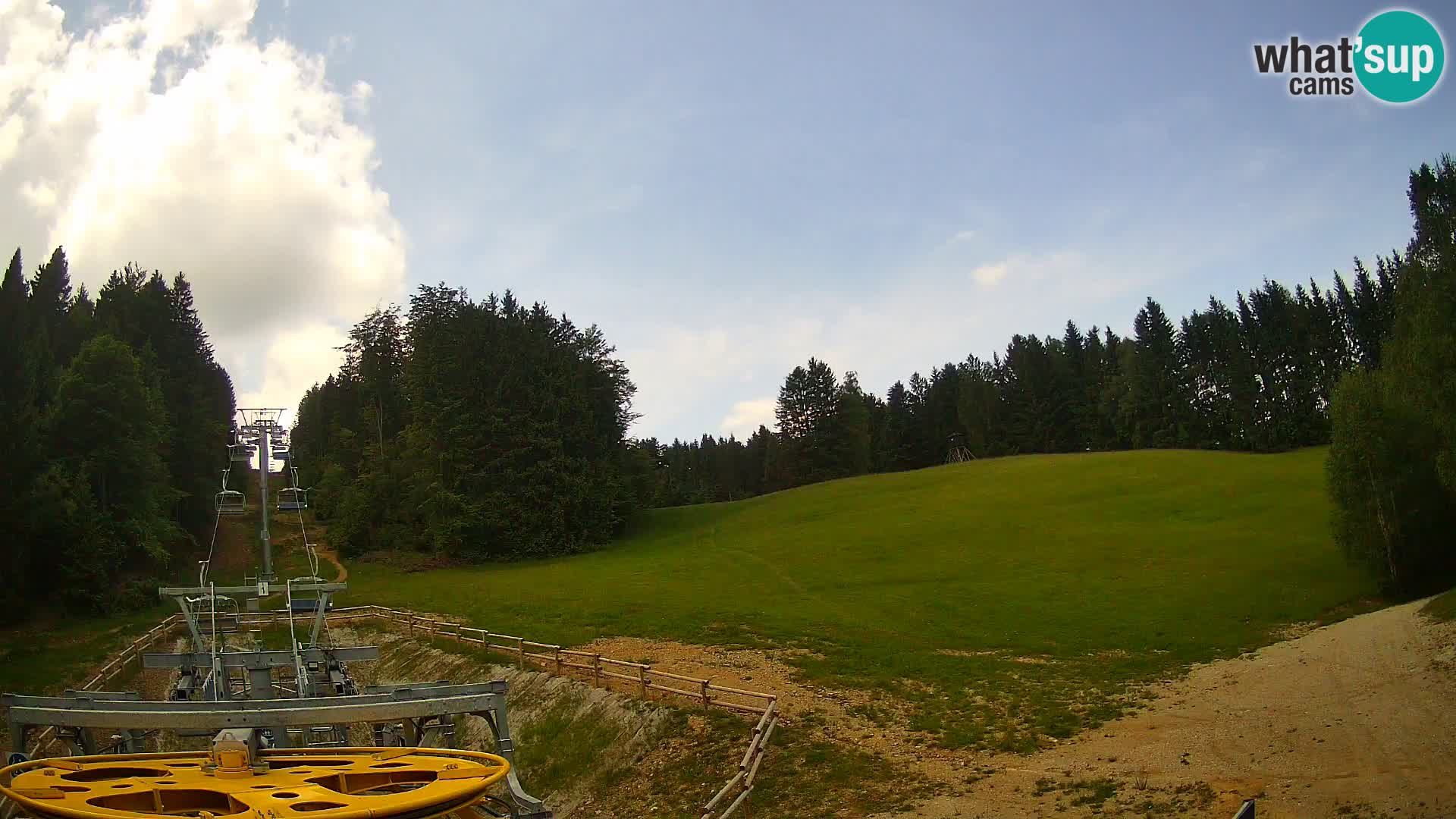 Webcam Pohorje Ruška | Station Inférieure