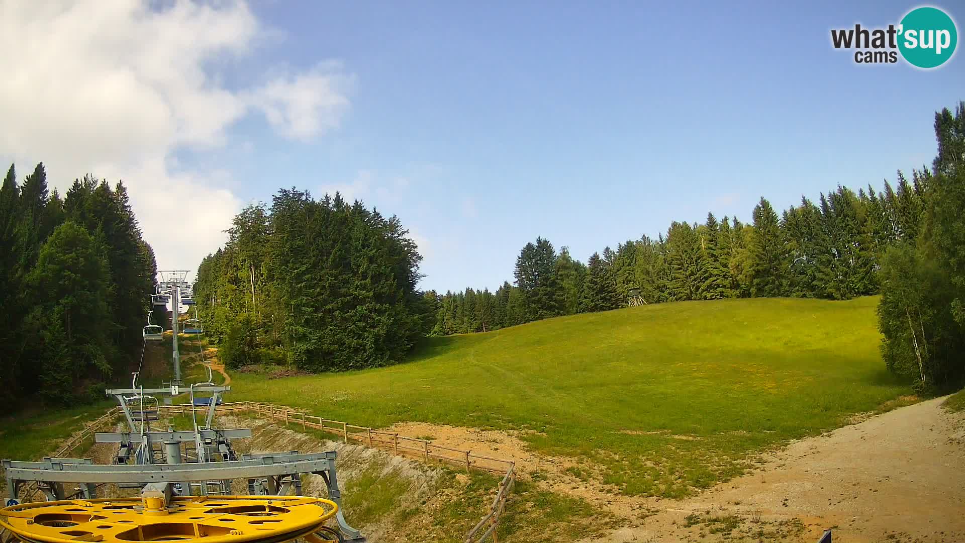Camera Pohorje Ruška | Estación Inferior