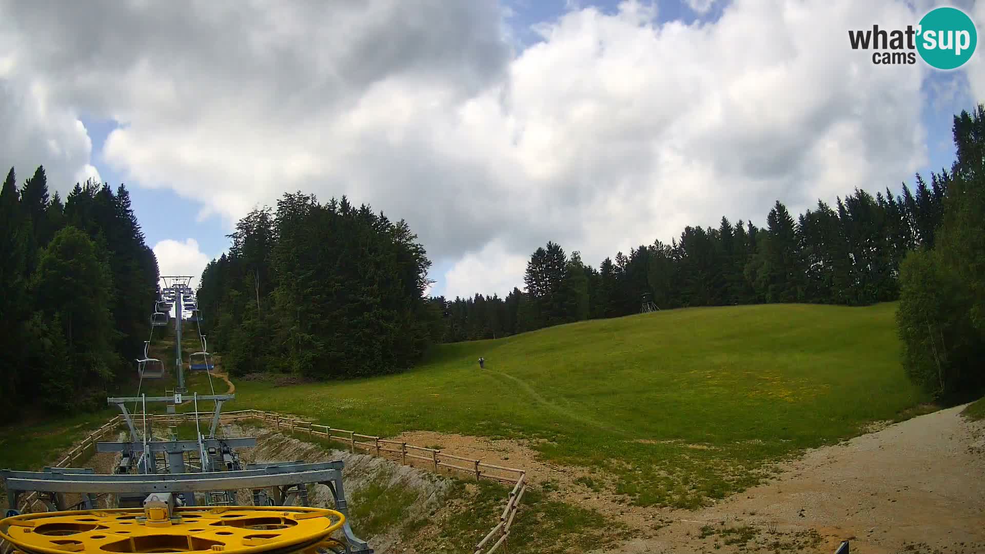 Camera Pohorje Ruška | Estación Inferior