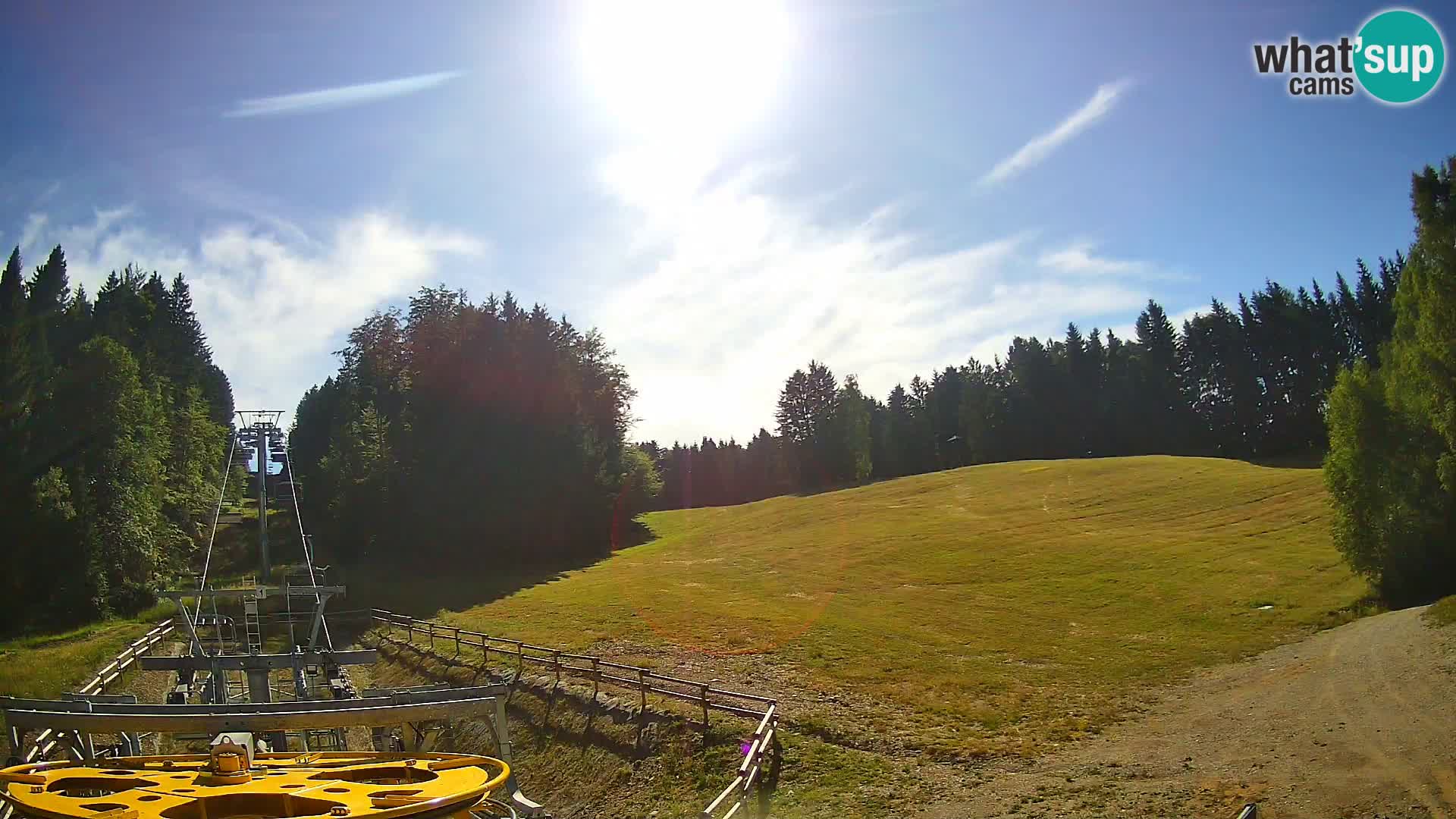 Camera Pohorje Ruška | Estación Inferior
