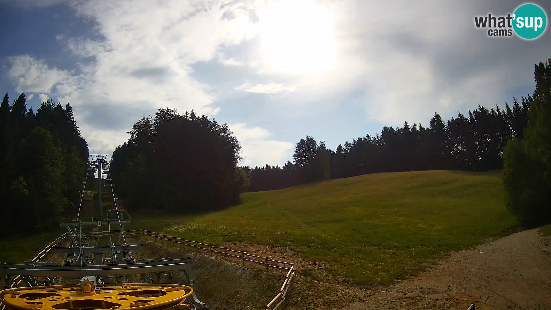 Webcam Pohorje Ruška | Talstation