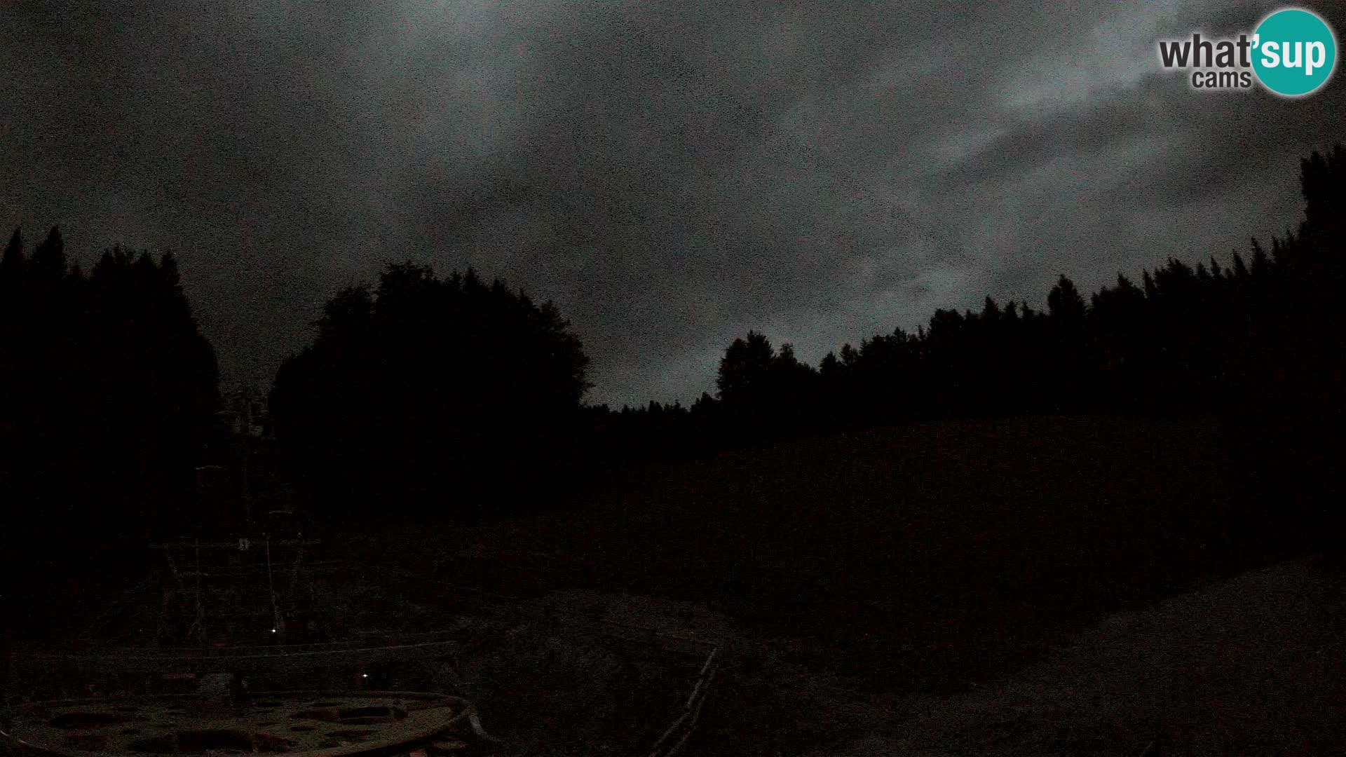 Webcam Pohorje Ruška | Station Inférieure