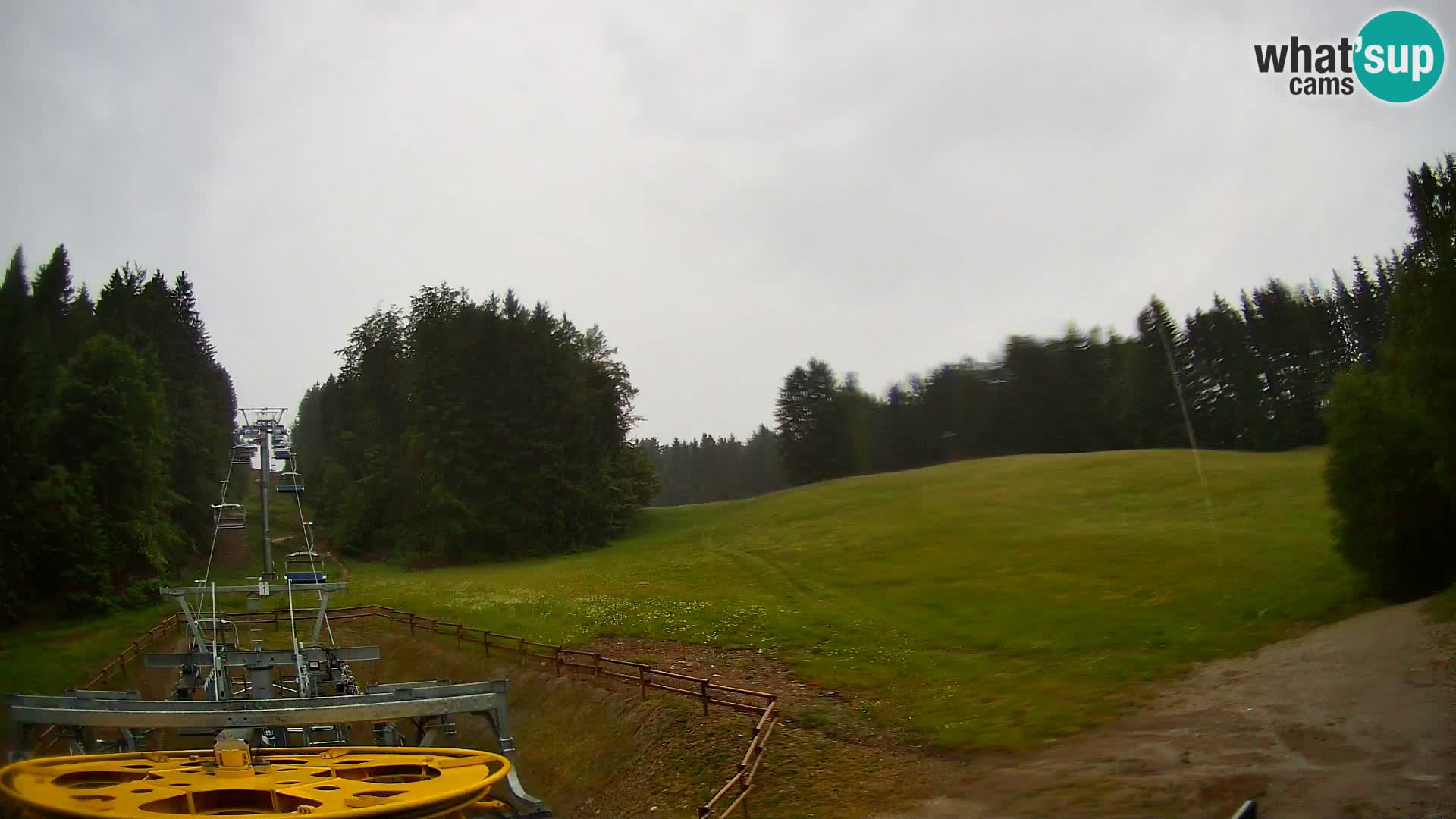 Webcam Pohorje Ruška | Station Inférieure