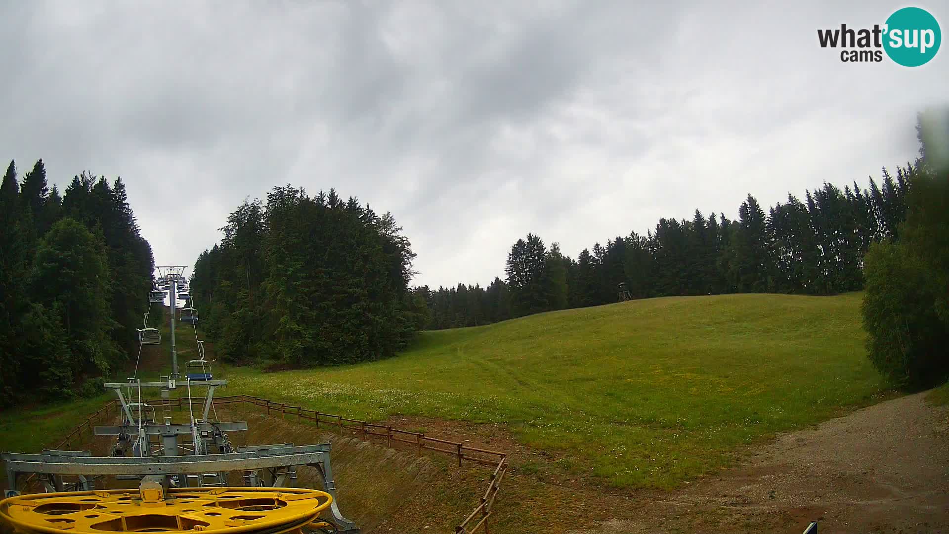 Webcam Pohorje Ruška | Talstation