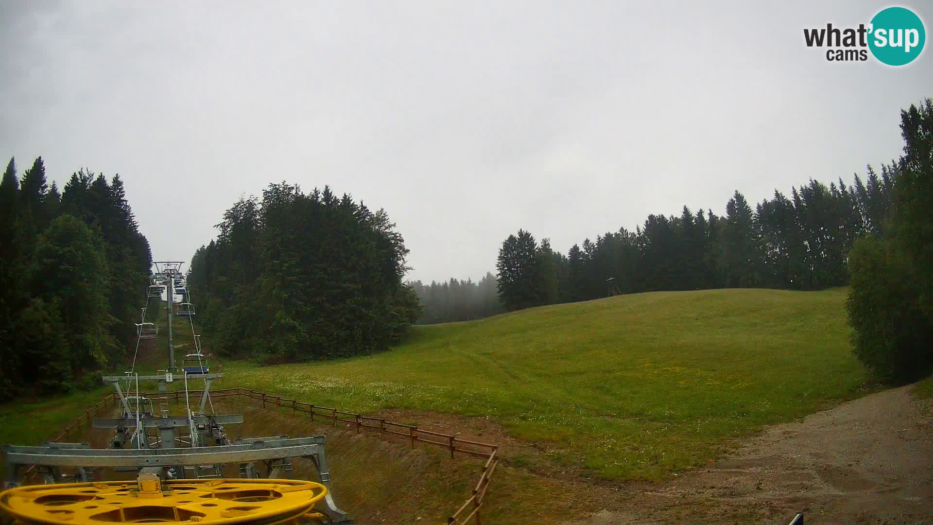 Webcam Pohorje Ruška | Station Inférieure
