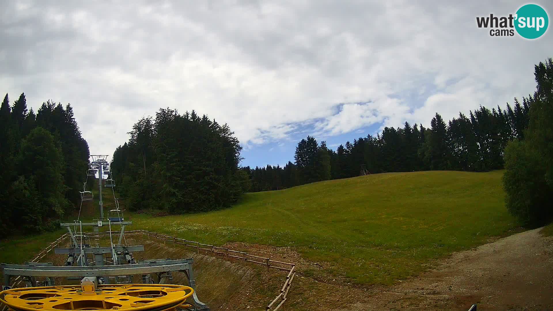 Webcam Pohorje Ruška | Station Inférieure