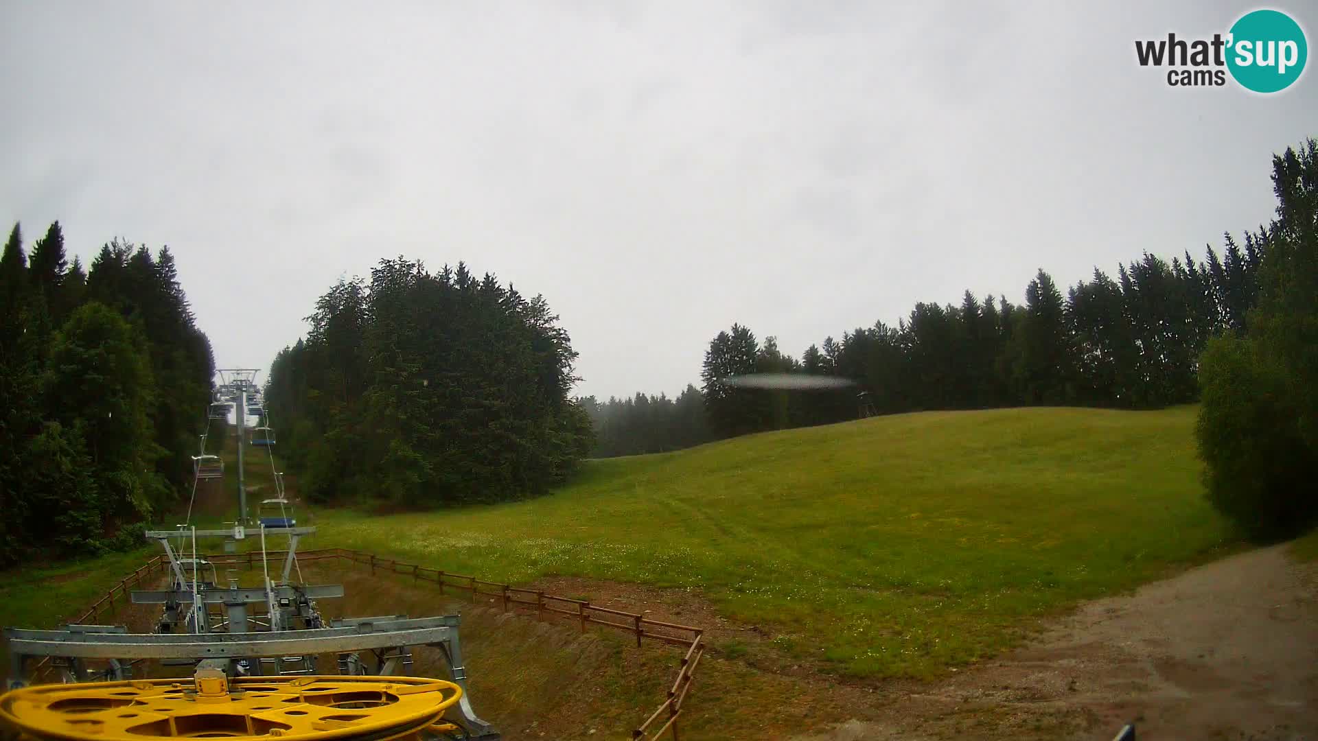 Webcam Pohorje Ruška | Station Inférieure