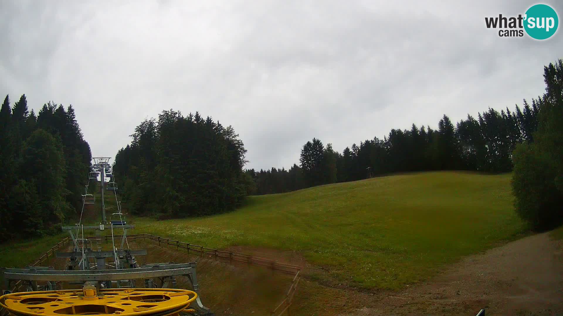 Webcam Pohorje Ruška | Station Inférieure