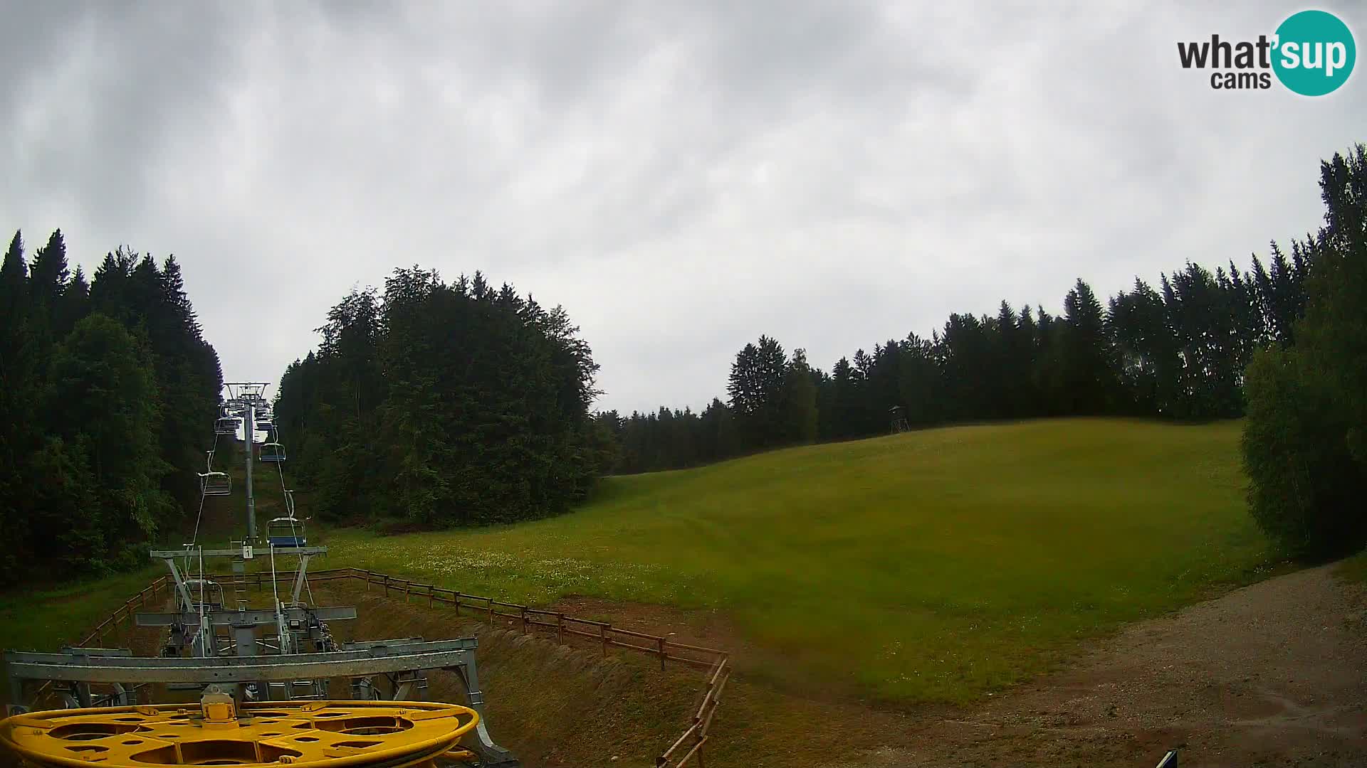 Webcam Pohorje Ruška | Station Inférieure