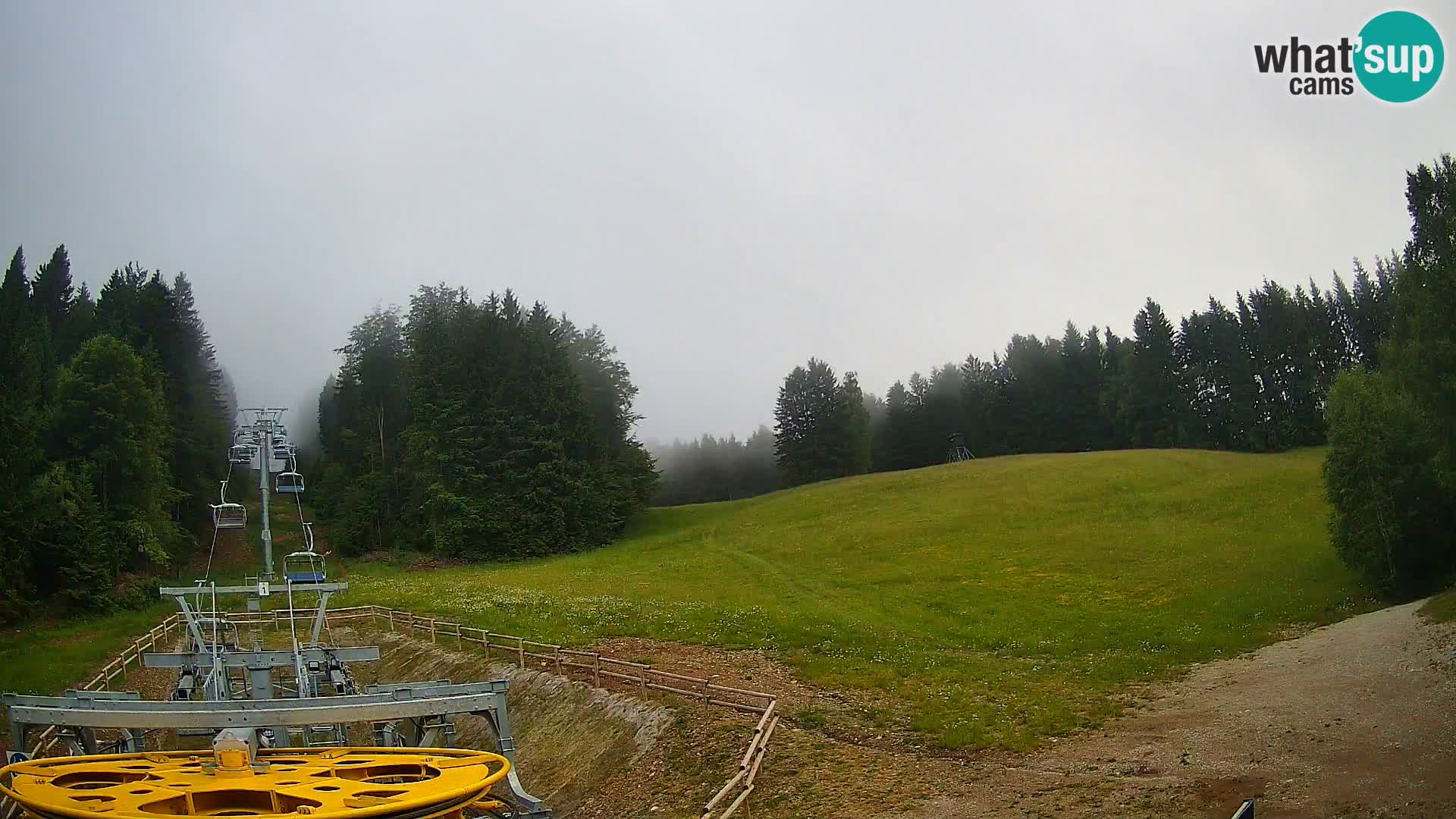 Camera Pohorje Ruška | Estación Inferior