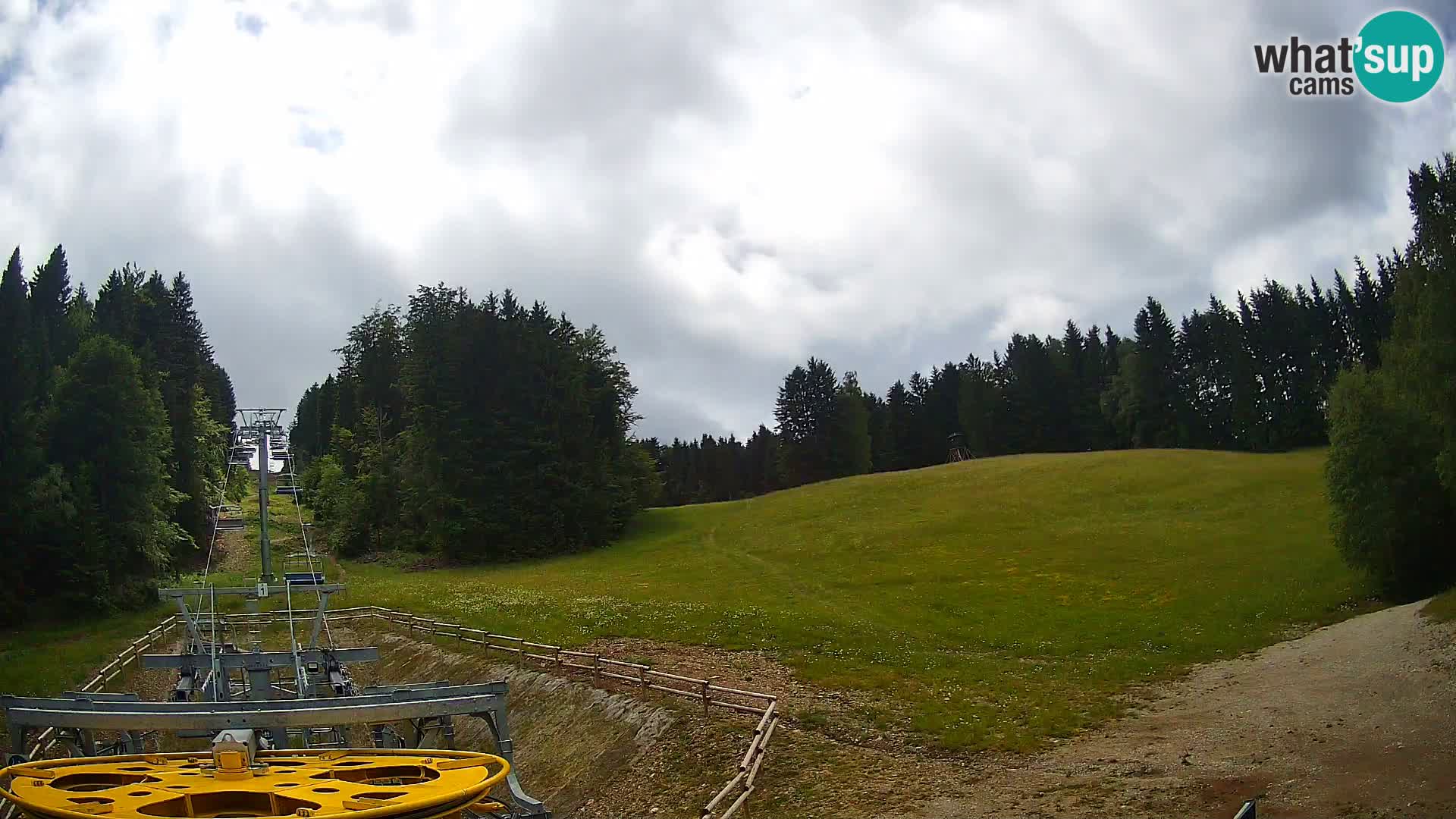Camera Pohorje Ruška | Estación Inferior