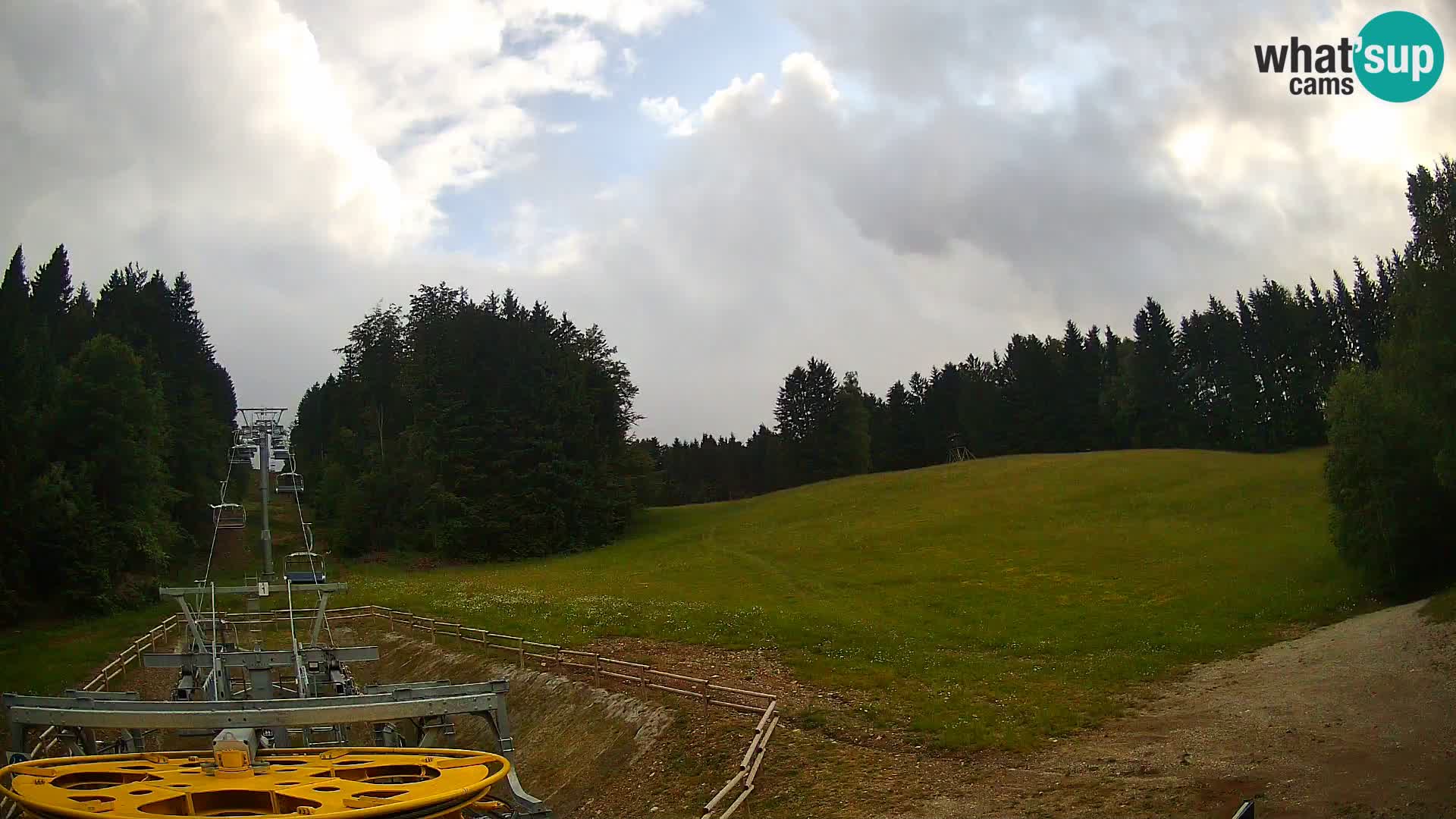 Webcam Pohorje Ruška | Station Inférieure