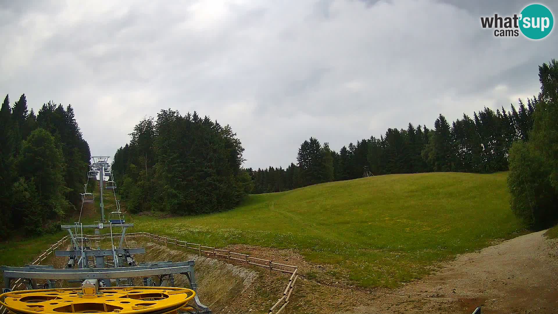 Camera Pohorje Ruška | Estación Inferior
