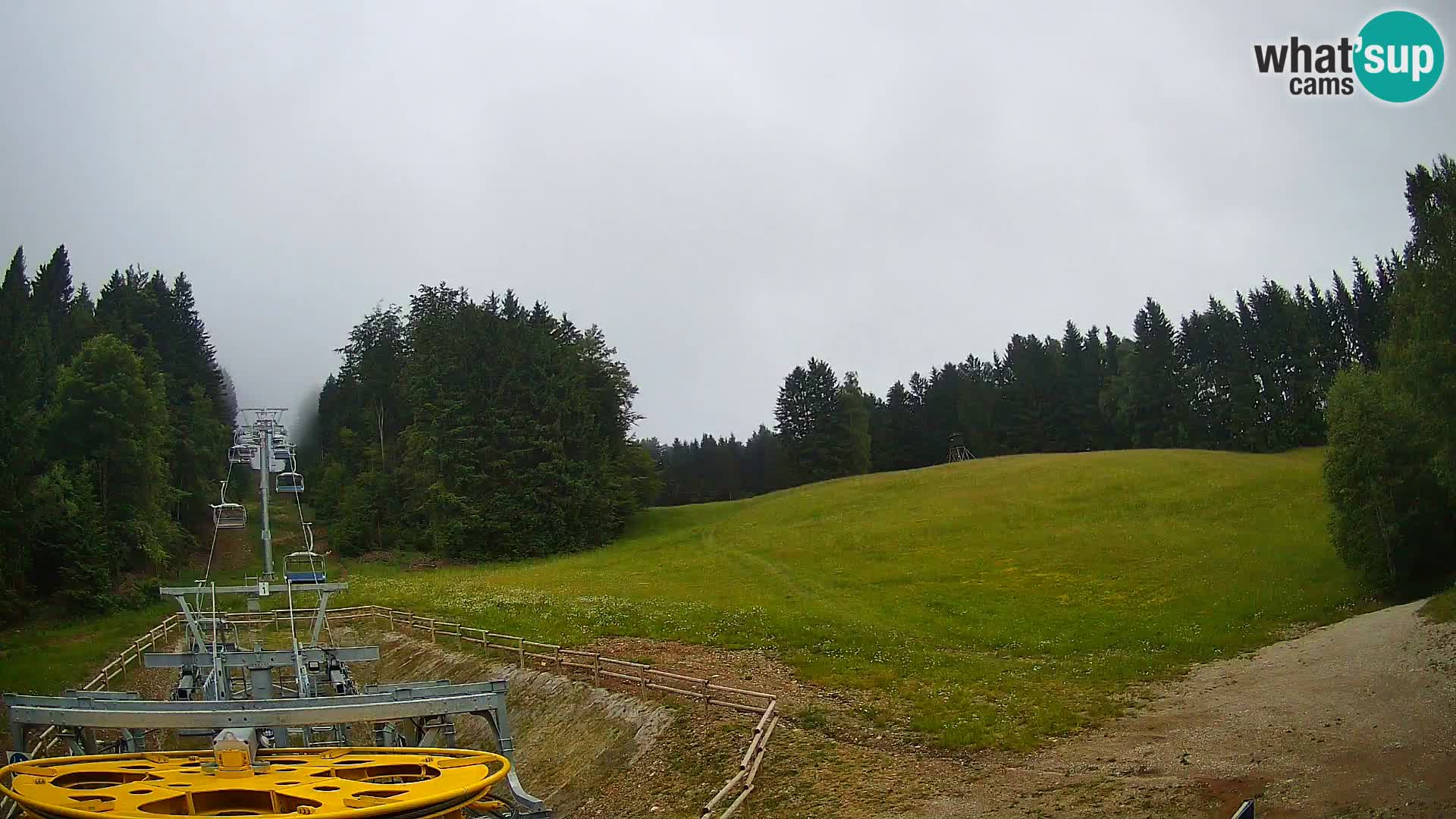 Camera Pohorje Ruška | Estación Inferior