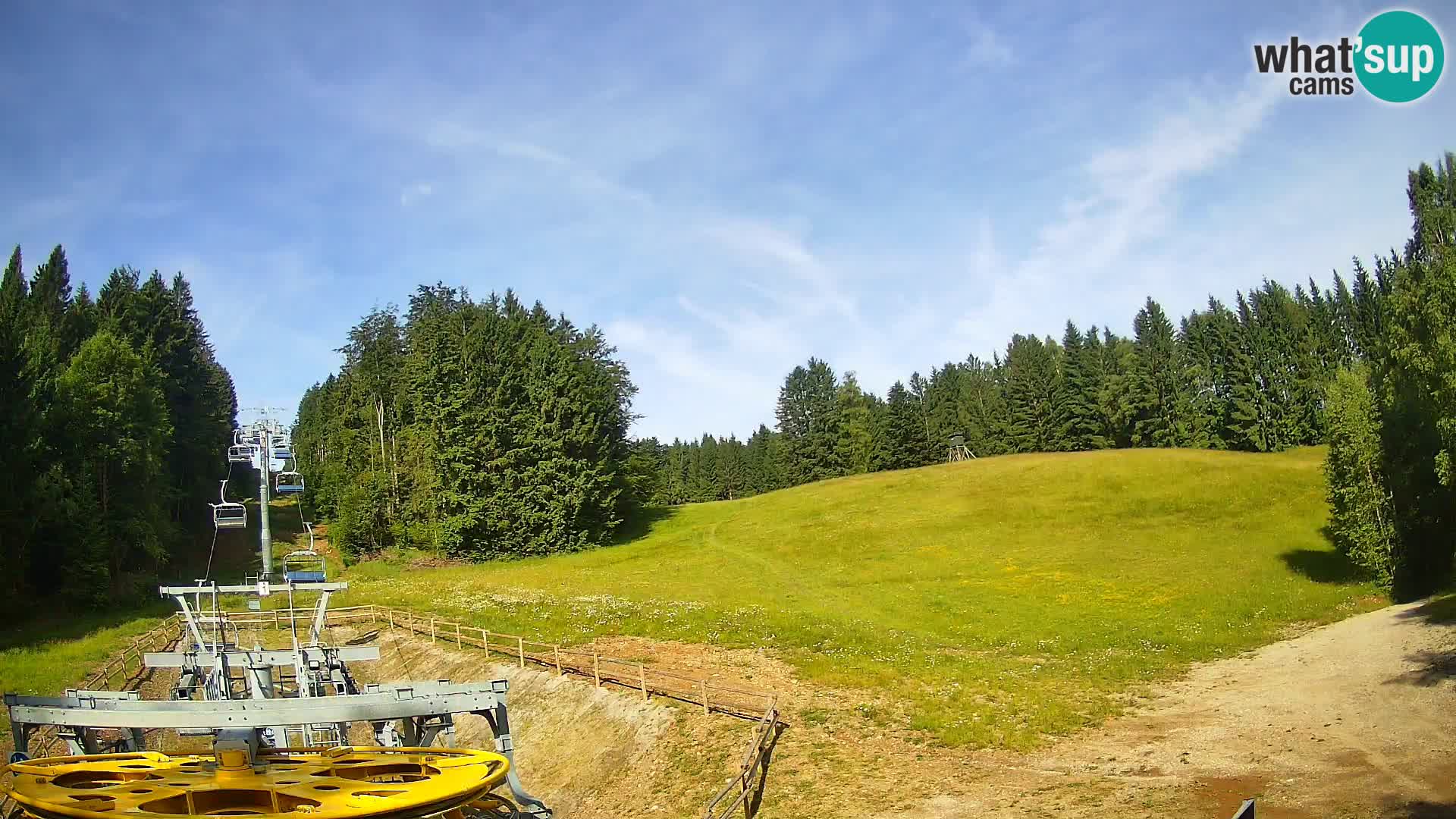 Camera Pohorje Ruška | Estación Inferior