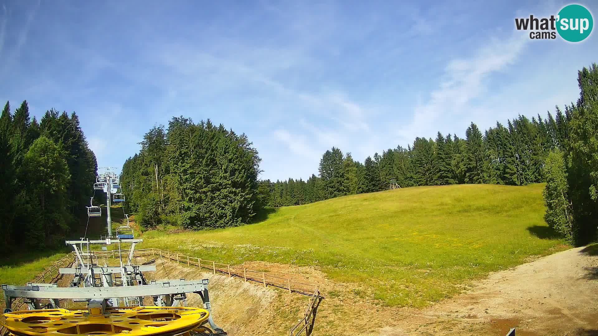Webcam Pohorje Ruška | Stazione Inferiore