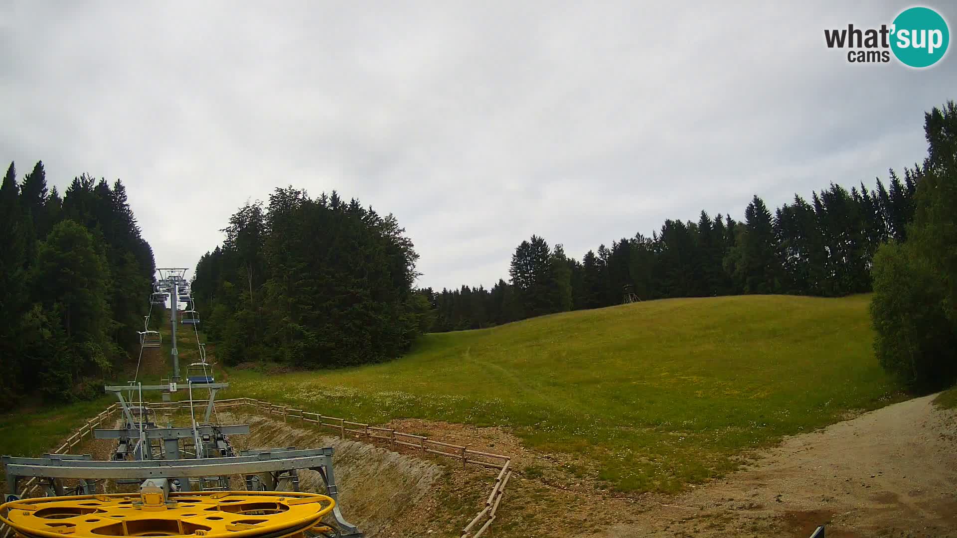 Camera Pohorje Ruška | Estación Inferior