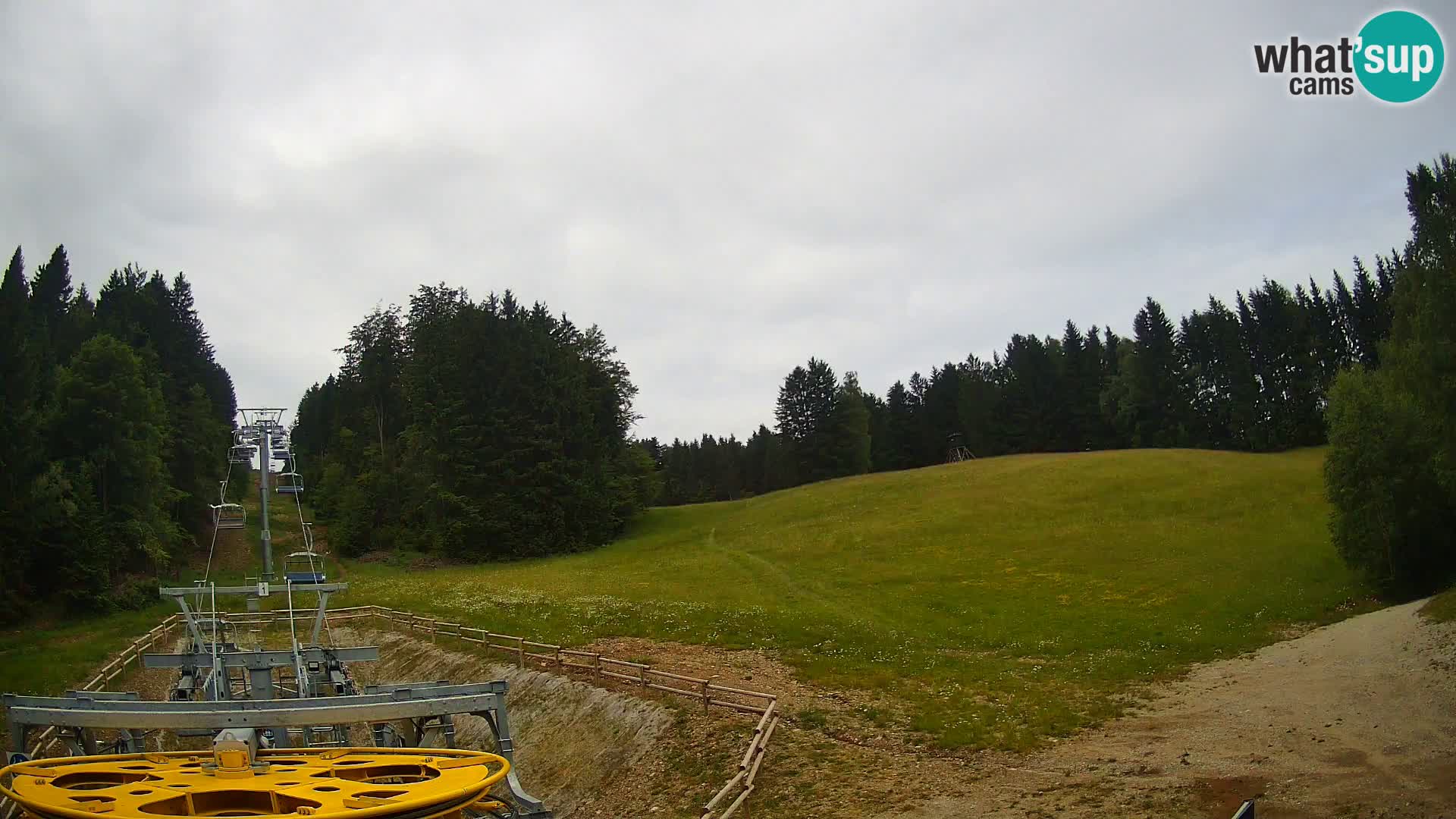 Camera Pohorje Ruška | Estación Inferior