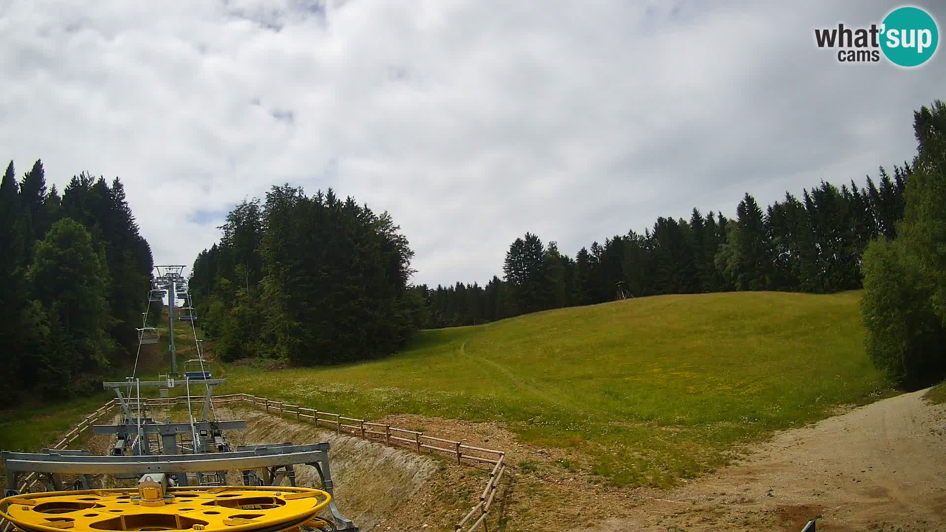 Webcam Pohorje Ruška | Station Inférieure