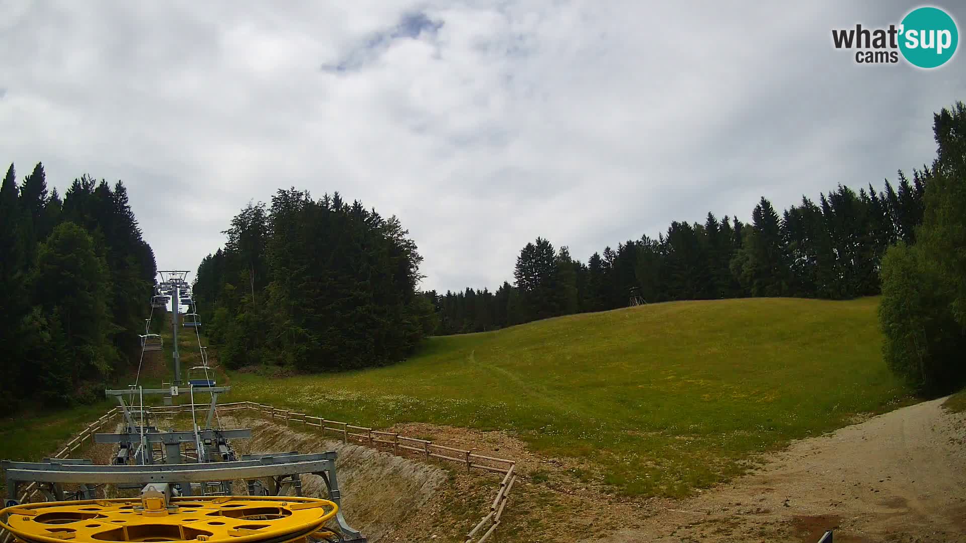 Webcam Pohorje Ruška | Station Inférieure