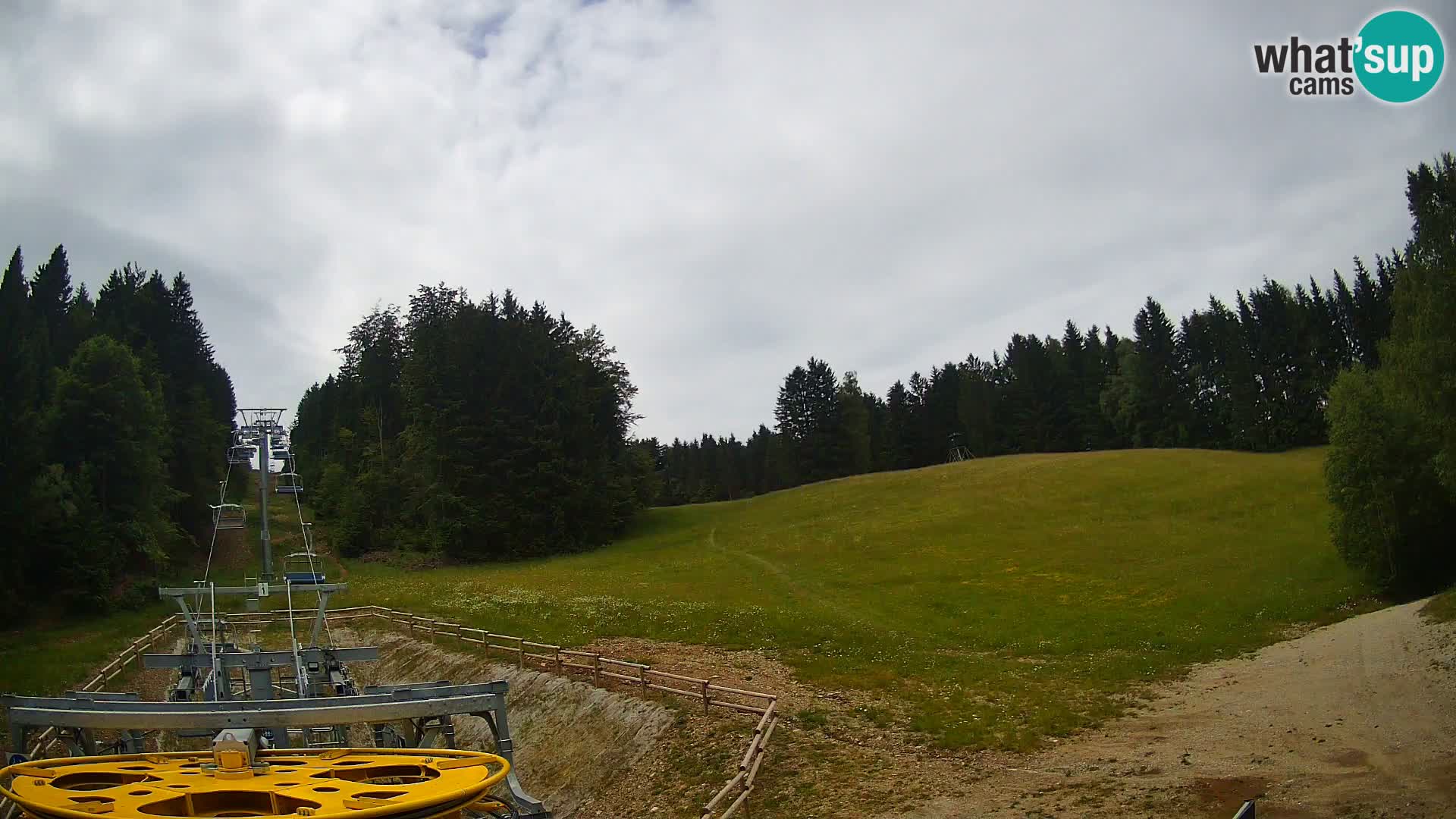 Camera Pohorje Ruška | Estación Inferior