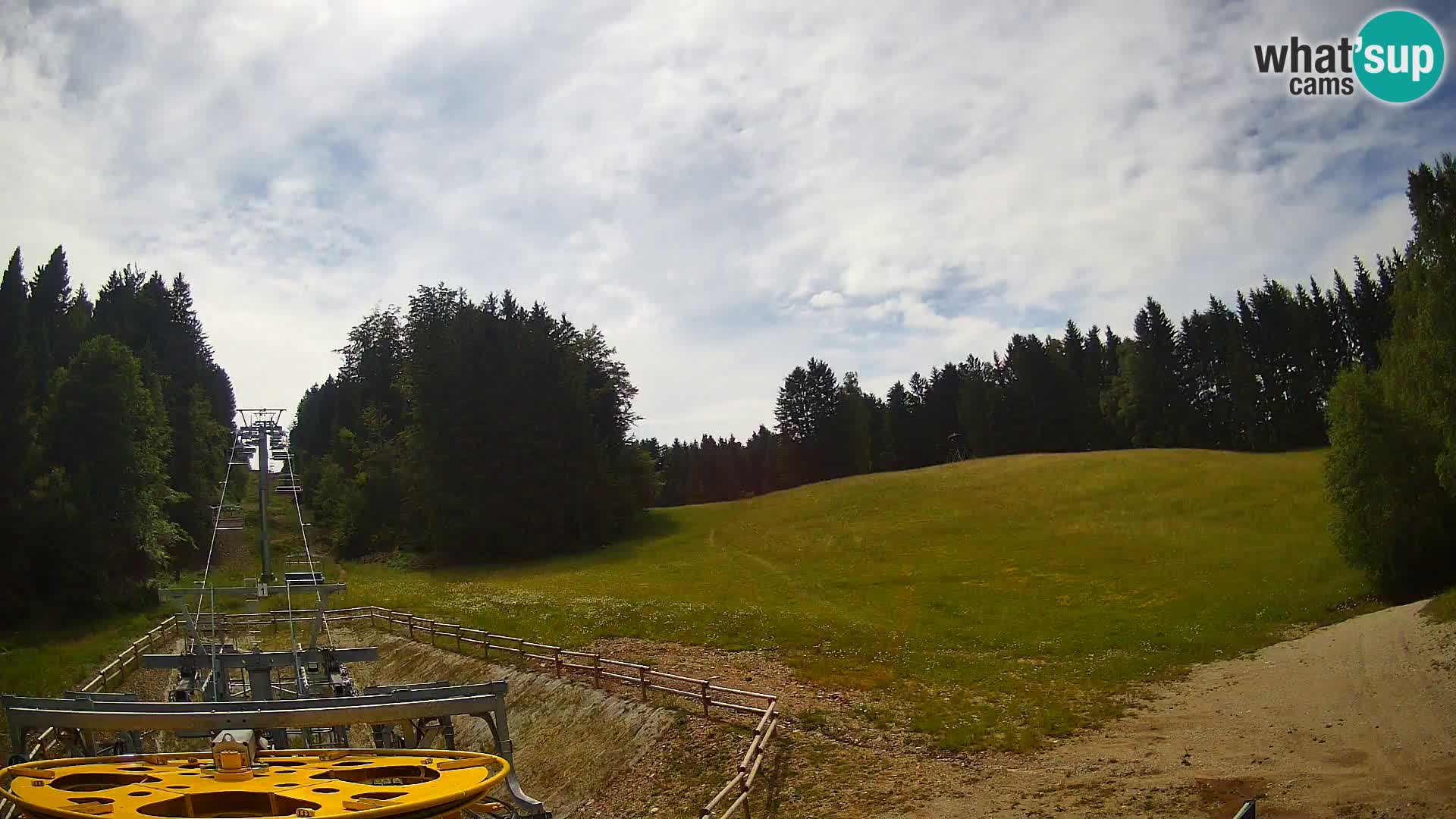 Webcam Pohorje Ruška | Station Inférieure