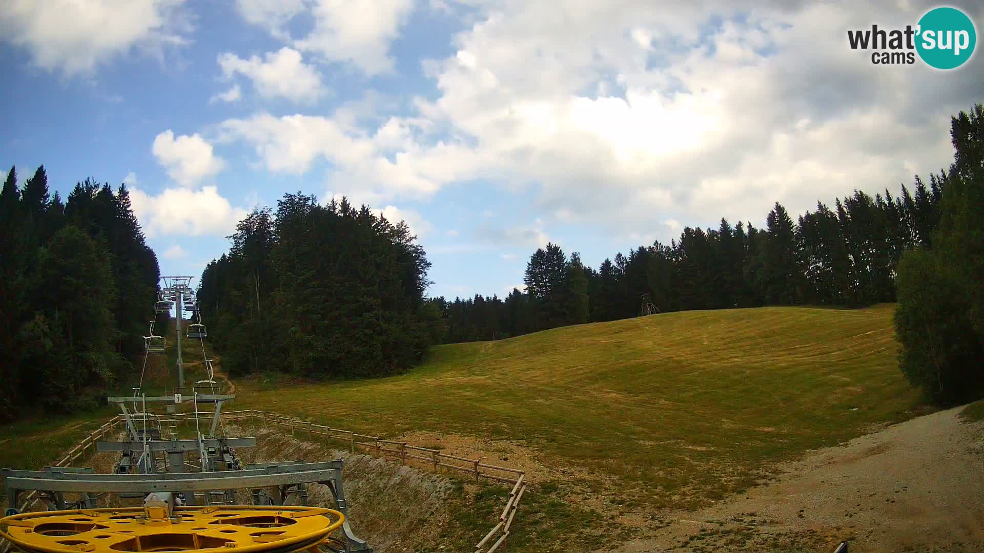 Webcam Pohorje Ruška | Station Inférieure