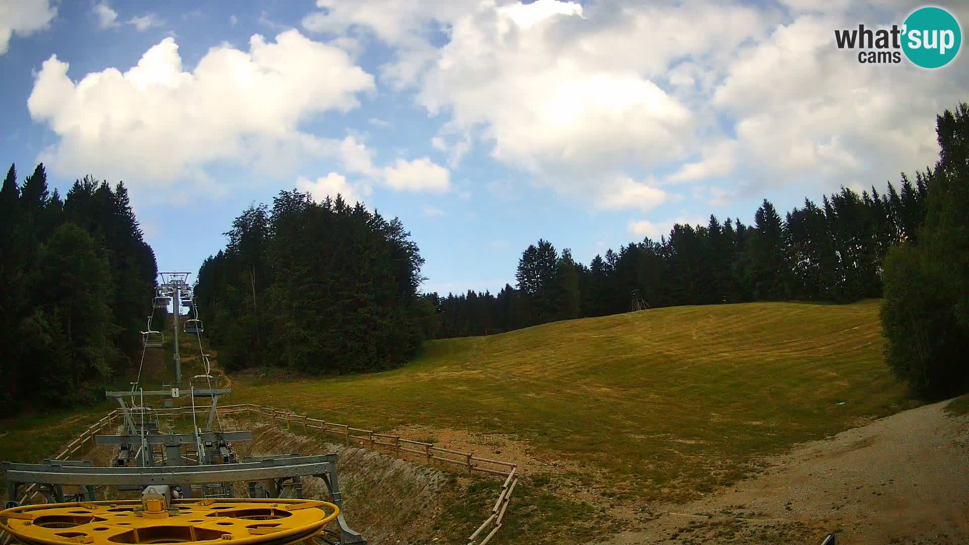 Camera Pohorje Ruška | Estación Inferior